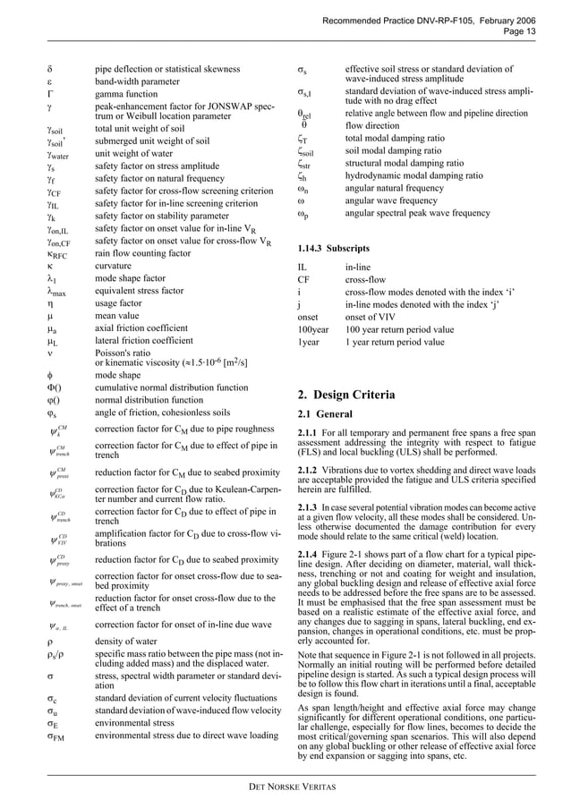 Dnv rp-f105 (2006) - free spanning pipelines | PDF