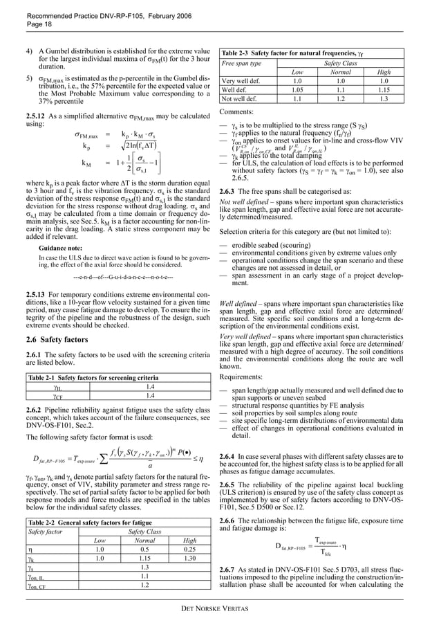 Dnv rp-f105 (2006) - free spanning pipelines | PDF