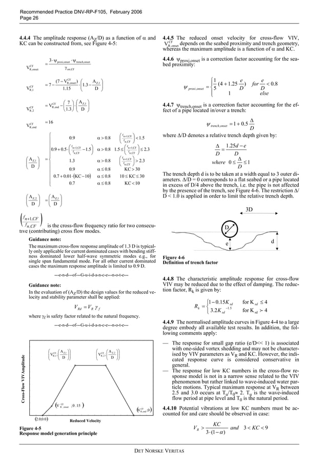 Dnv rp-f105 (2006) - free spanning pipelines | PDF