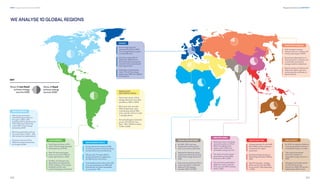 222
DNV Energy Transition Outlook 2022
223
Regional transitions CHAPTER 9
KEY
Share of fossil
primary energy
sources 2050
Share of non-fossil
primary energy
sources 2050
NORTH AMERICA
Natural gas dominates
manufacturing energy mix
through to 2050, while
buildings shift to electricity for
70% of demand. Electricity
meets 40% of final energy
demand by 2050
Electricity generation will not
be carbon-free in 2035 – 34%
still coming from hydrocarbons
Emissions decline 67% to
2050 but transport becomes
the largest emitter
LATIN AMERICA
Fossil fuels will have a 47%
share of final energy demand,
dominated by oil (31%)
Solar PV and wind power
grow to account for 82% of
power generation in 2050
25 Mt/yr of hydrogen and
derivatives are exported by
2050, building on the lowest
levelized cost for solar-
powered hydrogen production
MIDDLE EAST
AND NORTH AFRICA
Electricity’s share of final
energy demand more than
doubles to 38% in 2050
Wind and solar provide
69% of electricity, solar
contributing almost 50%
and a quarter of this in solar
+ storage plants
Annual hydrogen production
grows 10-fold from less
than 1 Mt in 2030 to nearly
10 Mt in 2050
INDIAN SUBCONTINENT
By 2050, 53% of primary
energy will come from fossil
fuels, coal having a 22% share
Demand for electricity grows
10-fold with electricity meeting
33% of final energy demand in
2050
Solar and wind will have 67% of
power generation combined,
adding 3.4 TW capacity
between 2030 and 2050
GREATER CHINA
Electricity's share of energy
demand doubles to 47% in
2050, the highest of all
regions with 90% from
renewable energy sources
The share of coal in power
generation (current 62%)
reduces to 4% in 2050
CO2
emissions peak before
2030 and carbon intensity
(tCO2
per unit GDP) reduces
66% to 2030
SOUTH EAST ASIA
Greatest exporter of coal at 400
Mt in 2020, and the coal sector
is entrenched in region
economies
Electricity doubles its share in
final energy demand to 36% by
2050
Solar PV and solar + storage
plants rise from the late 2030s
to account for 74% of electricity
in 2050
OECD PACIFIC
By 2030, all capacity additions
in power generation are from
renewable energy or nuclear
72% of grid-connected
electricity is based on
renewable energy sources in
2050
Hydrogen and its derivatives
are 8% of final energy
demand by 2050, the second
highest share after Europe
NORTH EAST EURASIA
Little change in energy
demand and mix, majority still
met by natural gas in 2050
Economies’ dependence on
fossil extraction continues, but
is eventually reduced by
energy transition elsewhere
Russia's invasion of Ukraine will
reduce the region's gas and
coal production and lower oil
export revenue
EUROPE
Final energy demand
decreases by 21% to 2050
from energy-efficiency gains
and electrification
Electricity meets 43% of
demand in 2050 from an
almost decarbonized power
mix with wind accounting for
half of generation
Hydrogen and derivatives
meet  9% of final energy
demand by 2050, the highest
of all regions
SUB-SAHARAN AFRICA
Energy demand increases by 90%
from the population almost doubling,
and also driven by manufacturing
Off-grid solar PV meets 45% of
energy demand from appliances
and lighting by mid-century
Fossil-fuelled power will provide 20%
of on-grid generation by 2050 with
hydropower and other renewables
accounting for 79%
WE ANALYSE 10 GLOBAL REGIONS
 