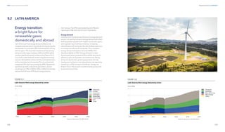 238
DNV Energy Transition Outlook 2022
239
Regional transitions CHAPTER 9
Energy transition:
a bright future for
renewable gases
domestically and abroad
Latin America’s final energy demand reflects only
marginal improvement in standards of living during the
last decade. It is only after 2025 that standards of living
will rise again. The more than doubling of final energy
demand in the region between 2020 and 2050 will be
met by a significant growth of electricity (Figure 9.2.1).
Coal and nuclear fuels will remain insignificant energy
sources. Renewables, led by biomass and hydropower,
will be overtaken by strong solar PV and wind growth,
supplying 53% of primary energy by 2050. Despite the
significant growth in electricity generation, almost
doubling from 18% in 2020 to 32% in 2050, final energy
demand will still see a 47% fossil energy share by
mid-century. The 47% is dominated by oil (31%) and
natural gas (15%), with coal of minor importance.
Energy demand
Looking more closely at Latin America’s energy demand
sectors, we see that transport energy demand will reflect
both population growth and a higher income per capita,
with a greater use of vehicles; however, increasing
electrification will counteract the vehicle fleet expansion,
so energy use will only lift marginally. Thus, transport
energy demand will peak in the early 2040s, then
decrease slightly to 2050. Energy demand in manu-
facturing will grow modestly (37% to 2050), also due to
efficiency gains and greater use of electricity. Rising
living standards and a growing population will see
heating and cooling services spreading to new segments,
resulting in a 67% increase in buildings' energy use
(Figure 9.2.2). This growth is predominantly going to be
powered by electricity.
9.2 LATIN AMERICA
 