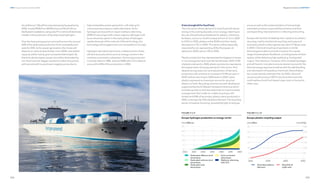 254
DNV Energy Transition Outlook 2022
255
Regional transitions CHAPTER 9
An additional 1 Mt will be imported yearly by pipeline by
2050, mostly (90%) from Middle East and North Africa.
DedicatedinstallationsusingsolarPVorwind willdominate
initially in the production of decarbonized hydrogen.
Over the forecasting period, wind will account for around
60% of the dedicated production from renewables and
solar for 40%. As for power generation, the choice will
depend on national specificities. From 2040, new added
capacity will be mainly grid-connected electrolysis. By
that time, the European power mix will be dominated by
non-fossil sources. Bigger variations in electricity prices,
with periods with low and even negative prices due to
high renewables power generation, will make grid-
connected electrolysis a viable alternative. As for
hydrogen produced from steam methane reforming
(SMR) of natural gas with carbon capture, although it will
be an attractive option in the early phase of hydrogen
uptake because of the maturity of the technology, this
technology will struggle to be cost-competitive in Europe.
Hydrogen derivatives (ammonia, methanol and e-fuels)
will also be produced to serve as energy carriers in the
maritime and aviation subsectors. Ammonia production
currently relies on SMR, and and SMR with CCS is likely to
account for 84% of the production in 2050.
A last stronghold for fossil fuels
The only sector where demand for fossil fuels will remain
strong in the coming decades is non-energy, referring to
the use of fossil fuels as feedstock for plastics, chemicals,
fertilizers, and so on. It will increase to from 4.1 EJ in 2020
to 4.8 EJ in 2030, plateau in the 2030s and then slowly
decrease to 3.7EJ in 2050. This sector will be especially
important for oil, representing 35% of European oil
demand in 2050, versus 13% in 2020.
Plastics production has represented the biggest increase
in non-energy demand over the last decades. With 79 Mt
of plastics demand in 2020, plastics production represents
the largest share of energy demand in the sector. And
despite strong reduction and substitution of demand,
production will continue to increase to 93 Mt per year in
2030, before returning to 2020 levels in 2050. Used
plastics represent an important source for recycled
plastics or fuels. Recycling schemes are well-developed,
supported by the EU Waste Framework Directive which
provides guidance and sets objectives to improve waste
management. But cradle-to-cradle recycling is still
limited and 8 Mt of secondary plastics were produced in
2020, covering only 10% of plastics demand. The recycling
sector is however booming, boosted by high oil and gas
prices as well as the implementation of increasingly
extended producer responsibility schemes and their
corresponding improvements in collecting and sorting.
Europe will maintain its leading role in plastics-to-plastics
recycling, mainly mechanical recycling, and output of
secondary plastics will progressively reach 27 Mt per year
in 2050. Chemical recycling via pyrolysis or similar
technologies is able to provide a solution for a wider
range of waste plastic feedstock, including waste of lower
quality, while delivering high quality (e.g. food grade)
output. The industry is, however, still in its teething stages
and will have to innovate to ensure cleaner sources for the
thermal energy required as well as with the safe handling
and valorization of hazardous chemicals. Nevertheless,
we conservatively estimate that, by 2050, chemical
recycling will produce 200 PJ of petrochemicals that
could replace fossil fuel-based virgin resin or be put to
other uses.
 