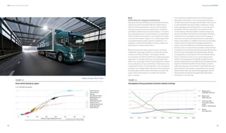 24
DNV Energy Transition Outlook 2022
25
Energy demand CHAPTER 1
Road
Vehicle fleet size, categories and dynamics
Standard of living (GDP/person) drives vehicle density
(vehicles per person). Regionally, this relationship is
influenced by geographical, cultural, technological,
infrastructure and environmental factors, and by the
availability of alternatives to road transport. To predict
future developments in vehicle density, we have fitted
historical data to a Gompertz-curve (a type of S-shape
curve), as illustrated in Figure 1.4. In some regions this
is supplemented by expert opinion, enabling us, for
example, to adjust for the effects of policy support for
alternatives to road transportation.
We break down the road transport sector into three
categories: passenger vehicles, commercial vehicles,
and two-and three-wheelers. ’Passenger vehicles’
encompasses all vehicles with three to eight passenger
seats; thus, it includes most taxis, but excludes buses.
Other non- passenger vehicles with at least four wheels
are considered ‘commercial vehicles’. These tend to be
a significant fraction of road vehicles in less-developed
countries; but, as these nations become more prosperous,
the passenger-vehicle share of the fleet increases. We
expect this trend to bottom out within the next few
years, however.
Taxis represent a significant fraction of today’s global
passenger-vehicle fleet. In the coming years however, a
number of structural changes must be taken into account
in calculating the overall size of the car fleet and, impor-
tantly, aggregate vehicle kilometres. Communal use of
passenger vehicles is typically more prevalent in low-
income regions. Because platform-based ridesharing
services can offer improved services at higher efficiency
and lower costs, this segment will continue to grow. A
reduction in private ownership will ensue, especially in
high-income regions. In addition, we assume automated
vehicles, which we will see increasingly towards mid-
century, are driven 50% more, and shared vehicles five
times as much, as conventional, privately-owned vehicles.
The latter is in line with the fact that taxis typically drive five
times as much as privately-owned passenger vehicles.
Consequently, an automated, communal vehicle will be
driven 7.5 times as much as a non-automated private
vehicle. The growing use of digitally-enabled forms of
transport (automation and ridesharing) may happen at the
expense of traditional public transportation, as well as
walking and bicycle use, but these modal shifts have not
been analysed. As we expect several factors to counter-
balance each other, we assume that aggregate vehicle-
kilometres driven will not be significantly affected by
automation or car sharing.
Image courtesy: Volvo Trucks.
 