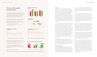 27
Energy demand CHAPTER 1
EV uptake
The uptake of EVs — passenger EVs first — will occur
rapidly. Supported by contemporary findings (Keith et
al., 2018), we assume that people choosing to acquire an
EV will base their decision on weighing costs against
benefits. Within our approach, simulated buyers have
the choice between EVs (becoming increasingly
cheaper and providing a longer range over time) and
ICEVs in the categories: passenger vehicle, commercial
vehicle, and two- and three-wheelers. Potential buyers
of passenger vehicles will consider purchase price to be
the main factor, putting less emphasis on the advanta-
geous operating costs. Owners of commercial vehicles
will give greater weight to the advantages of EV opera-
tional costs.
Currently, having too few charging stations within range
or at the final destination (e.g. at home or at work) is a
major barrier to EV uptake in most regions. Significant
uptake of EVs cannot be achieved without both the
average fleet range leaping higher and charging-station
density increasing. We assume that the current battery
cost-learning rate of 19% per doubling of accumulated
capacity will continue throughout the forecast period.
Consequently, vehicle prices will fall in the long run, in
contrast to a near-term increase in the price of EVs due
to base material shortages and supply-chain problems.
In our view, higher prices will be partly mitigated by
rising competition among EV manufacturers and by
innovation such as cell-to-body and cell-to-chassis
configurations.
In Europe, the average battery size will grow from
today’s 60 kWh/vehicle to about 90 kWh/vehicle in 10
years, resulting in an expanded vehicle range and EVs
seeming even more attractive. Elsewhere, we will see
different average battery sizes, depending on regional
commuting and thus range needs.
Total cost of ownership
Total cost of ownership (TCO) is a purchase decision
construct, reflecting public policy support. Figure 1.5
shows that EV TCO will decrease only slightly between
2020 and 2025, as increasing battery sizes almost offset
lower battery costs. Moreover, material scarcity and
supply-chain constraints, including localization, will
place further pressure on vehicle costs, but will ease
over time due to competitive forces and innovation.
After 2030, low operating costs will start to inch driving
distances upwards, which will in turn raise the TCO per
vehicle.
Current policies impacting TCO include buyer incen-
tives for passenger EVs. Per vehicle, the value of these
incentives varies from zero in low-income countries,
to a few hundred USD in others, and to more than a
thousand USD in OECD regions. Both passenger and
commercial vehicles are supported by subsidies. When
calculating the value of subsidies, we have included
significant support provided to vehicle and battery
manufacturers.
The two countries with highest EV uptake rates, China
(commercial vehicles) and Norway (passenger vehicles),
use a mixture of preferential treatment of EVs and de
facto subsidies on the buyers’ side, as shown by Testa
and Bakken (2018). In Europe current policies favouring
EVs are implemented as vehicle-emissions limits, giving
carmakers bonuses for zero-emissions vehicles, and
surtaxing fleets that exceed the target (EC, 2019).
Commercial vehicles require much larger batteries,
and we expect significantly higher and more-prolonged
subsidy levels per vehicle. We assume that in OECD
regions, and Greater China, there will be willingness to
continue such support, which boosts commercial EV
uptake through the TCO effect by making ICEs less
attractive through higher carbon prices.
Aside from direct purchase and manufacturing subsi-
dies, a host of other preferential operating treatments
for EVs are used, including, among others, permission
to drive in bus lanes, free parking, and low-to-zero
registration costs or road taxes. Except in a few oil-rich
countries in Middle East and North Africa (Mundaca,
2017), direct fossil-fuel subsidies are not widespread.
On the contrary, road taxes are prevalent across the
world and, in OECD countries, typically also include an
explicit carbon tax element (OECD, 2019). We foresee
increasing tax and carbon-price levels to reflect local
air-pollution prevention, and efforts to limit congestion
and GHG emissions.
2021 2035 2050
0
4000
3000
2000
1000
5000
6000
Annualized passenger vehicle price
Units: USD
Combustion vehicle Electric vehicle
Commercial vehicle cost of ownership
Units: USD/Vehicle
2015 2020 2025 2030 2035 2040 2045 2050
Passenger vehicle cost of ownership
Units: USD/Vehicle
2015 2020 2025 2030 2035 2040 2045 2050
350k
300k
250k
200k
150k
100k
50k
0
120k
100k
80k
60k
40k
20k
0
Vehicle operating cost
Units: USD/100 km
2050
2021
10
5 15 25
0 20 30
Relative availability of gas stations for Petrol and EV
The size of stations are relative to each other for each year, and cannot be compared visually across years.
2021 2035 2050
Drivers of EV uptake
towards 2050
Today, new EVs tend to be priced higher than their combustion
counterparts, which is why many countries have subsidies and
incentives to support their uptake. EVs will become significantly
cheaper within a decade and remain cheap. As scale
advantages for Original Equipment Manufacturers (OEMs)
erode, combustion vehicle prices are likely to rise.
Despite the fact that EVs already have much lower running cost
per 100 km, private buyers mainly look at purchase price.
As upfront costs decline and total cost of ownership (TCO)
advantages become clearer, passenger and commercial EVs
will soon outcompete combustion vehicles.
Unlike private buyers, commercial owners are strongly
motivated by TCO calculations.
While EVs have already plunged through the fossil TCO line,
buyer behaviour lags cost developments as other
considerations like range and ease of charging come into play.
By 2050, 78% of all vehicles worldwide will be EVs.
This will significantly alter road transport infrastructure.
As ever more petrol stations are transformed into EV charging
facilities, range anxiety may become an issue for combustion
vehicles drivers.
26
DNV Energy Transition Outlook 2022
Figures are based on OECD data, including 2021 average gasoline prices, electricity prices and vehicle costs. Vehicle operating costs include maintenance costs.
 