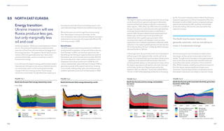 286
DNV Energy Transition Outlook 2022
287
Regional transitions CHAPTER 9
9.6 NORTH EAST EURASIA
Energy transition:
Ukraine invasion will see
Russia produce less gas,
but only marginally less
oil and coal
As the saying goes: 'Where you stand depends on where
you sit'. Our previous Outlooks have underlined that
exporters of fossil fuels will invariably be the laggards of
the energy transition. This applies to North-East Eurasia’s
nations, which are generally autocratic, have unem-
powered electorates, and are not willing to invest in
fundamental change.
In our forecast, the region’s energy system retains today’s
characteristics through to mid-century. Demand remains
at current levels, with a similar sectoral split and little
change in the mix of energy carriers. Fossil energy
remains at current levels, though electricity creeps up at
the expense primarily of coal as buildings owners' and
users take advantage of electricity’s added convenience.
We see the same picture through the primary energy
lens. Natural gas continues to dominate. On the
non-combustion side, solar and wind will grow strongly in
relative terms, but provide only respectively 4% and 3%
of primary energy in 2050.
Electrification
The 59% increase in electricity production to 2050 will
mostly benefit renewables, but gas will still provide one
third of power in 2050. Low domestic gas prices, also
benefitting from lost export opportunities as a result of
the Ukraine war and continued sanctions even after the
war eventually ends, make coal less competitive, and it
disappears from power production in 2040. By mid-
century, hydropower output will have increased 164% to
generate a quarter of the region’s electricity. Growing
from virtually nothing today, solar and wind power will
together generate just as much as hydropower in 2050.
Hydrocarbons
The region’s exports and energy production future hinge
on the future of its oil, gas and coal exports. More than
one third of the fossil energy production is exported to
other regions — 43% of the coal, 39% of the oil, and 26% of
the gas. Gas exports mainly take place through pipelines
to Europe. Russia halted these exports indefinitely in
autumn 2022; Europe is determined to pivot away from
Russian gas, and thus imports are assumed to be
replaced by other suppliers going forward. Other
countries in the region will, however, continue some
exports but not in sufficient quantities to influence a 50%
reduction in the region’s global gas exports over the next
30 months (totalling 153 Gm3
in 2024). By 2050 it will have
declined further to 128 Gm3
.
In the longer term, Russia is likely to be more interested in
selling its gas to the highest bidder, and this will not be
Europe. An increased build-up of transport infrastructure
— pipelines to the east and LNG terminals in the north —
will only partially replace current piping to Europe, and so
the region’s gas exports will decline. Domestic demand
will not take up the slack. Regional gas production
peaked in 2021 at 1,046 Gm3
. Production will fall 28% to
752 Gm3
in 2027 while global gas production is increasing
by 1%. This trend is already evident in North East Eurasia.
Gazprom’s gas exports to China increased by 61% in the
first seven months of 2022, but the company’s total gas
exports still declined by 35%, resulting in its total gas
production falling 12% over the same period for that
regional company.
The North-East Eurasian nations are
generally autocratic, and are not willing to
invest in fundamental change.
Oil and coal exports are much easier to redirect than
natural gas, as they can be transported on keel more
readily. Though much oil transport is through pipelines,
trains and trucks can also be used cost effectively over
land without the need to convert to or from solid form
(IEA, 2022a). However, enabling long distance transport
from the region requires significant infrastructure.
Overseas it requires ships and the complication here is
that western shipowners are subject to sanction rulings
 