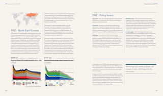 291
Regional transitions CHAPTER 9
290
DNV Energy Transition Outlook 2022
PNZ – North East Eurasia
Our pathway to net zero (PNZ) in North East Eurasia sees
CO2
emissions declining from 2.3 Gt in 2021 to 0.4 Gt in
2050.Final energy demand will fall by 20% to 2030 and by
29% to 2050 as seen in Figure 9.6.7. Of the main demand
sectors, transport energy demand will fall by a full 42%,
reflecting the sector’s electrification and consequent
energy efficiency improvements. Consequently, CO2
transport emissions are reduced by 65% from 2020 to
2050. This contrasts with the ETO forecast of the 'most
likely' future, where a reduction of 2% was seen for the
corresponding period. In 2050, oil use in the sector will
have declined more than three quarters from current
levels, and electricity account for more than half of
vehicles’ energy use. CO2
emissions in the manufacturing
sector reduce from 0.9 Gt in 2019 to 50 Mt by 2050. CO2
emissions in buildings decline from 0.7 Gt in 2020 to 0.1
Gt by 2050; in the ETO forecast the emissions were 0.9 Gt.
In energy supply CO2
emissions decline from 1.1 Gt in
2020 to 0.1 Gt by 2050.
Theenergymixwillbecomegreener.Electricityuse
increases, more than doubling in share to 29% by
mid-century to play an increasing role in all sectors.
Moreover, new energy fuels, notably hydrogen, will
emerge to claim a 5% energy share by mid-century. The
main loser in this dynamic towards a net zero future will
be methane as seen in Figure 9.6.7.
Both coal and gas use will mostly be subject to CCS by
mid-century. Except in post-combustion power facilities
where CCS use will cover less than 10% of emissions,
fossil fuels and processes will be subject to almost 100%
capture rates. The electricity PNZ mix will similarly be
greening. From the current position where gas and coal
dominate power production (about 40% and 20% share
respectively), the mid-century’s mix will see a similar
dominance of solar and wind power, after coal is forced
out from 2045. Gas generation will almost equal today’s
in absolute terms in 2050, yet because generation more
than doubles, gas will represent less than 15% of genera-
tion in 2050. By then, hydropower has seen its generation
more than tripling from today’s level, to become bigger
than that of gas.
Energy-related CO2
emissions will fall by 84% from 2020
to 2050,but still be significant at 0.4 Gt then.Manufacturing
emissions will decline strongly, as they are subject to
CCS, while the use of gas in buildings, thoughdeclining,
will still be present in 2050 andof course cannot be subject
toCCS.Buildings'emissionswillbe36%andmanufacturing
emissions 30%ofthe mid-century total.
CO2
price — The rise in average regional carbon prices to
USD 30/tCO2
in 2030 and USD 100/tCO2
is reflected as
higher prices for fossil fuels.
Transport − Despite its vast domestic hydrocarbon
resources, and lower fuel prices, the sale of new ICE
vehicles is banned from 2045 for passenger vehicles and
2050 for commercial vehicles. Concurrently, the tax on oil
price for transport is 200% in 2050, albeit from a low base.
Buildings − A partial ban of 25% on all fossil-fuel
equipment in buildings is implemented by 2050, and the
lifetime of new fossil-fuel equipment is halved (from 15
to 7.5 years). These two policy levers contribute to the
reduction in emissions by enabling faster phase-out of
fossil fuel infrastructure. Similarly, through biomass
coupled with CCS, NEE also achieves negative emissions
from direct heat for its buildings.
Manufacturing − The cost of capital of oil and gas
equipment in the manufacturing sector increases from
8% in 2022 to 11% in 2050, and the cost of capital of coal
equipment increases to 20%. Simultaneously, investment
support of 4% is given to electric heat production. This
considerably reduces the attractiveness of fossil-fuel
equipment, enabling the faster phase-out.
Energy supply — New oil and gas exploration and
development are banned in 2028. In addition, electricity
is subsidized for hydrogen production, as capacity
investment support of 10% is given for dedicated renew-
able hydrogen production. This occurs simultaneously
with growth in the share of electricity in final energy,
rising from 13% in 2020 to 18% in 2050 (Figure 9.6.8).
Fossil fuel power capacity are scrapped at age 25, before
their normal – 40-year technical lifetimes, thus enabling a
faster uptake of VRES in power generation.
PNZ – Policy levers
New energy fuels, notably hydrogen, will
emerge to claim a 5% energy share by
mid-century.
 