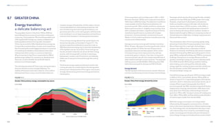 294
DNV Energy Transition Outlook 2022
295
Regional transitions CHAPTER 9
9.7 GREATER CHINA
Energy transition:
a delicate balancing act
The population boom in China from 1950 to 2000 has
been followed by an economic boom that is slowing but
continuing. China today has 19% of world population and
23% of global GDP. Energy use, closely correlated with
both population and economic growth, has soared —
China now accounts for 26% of global primary energy use.
It is more like a continent than a country, and comparisons
like China being the world’s biggest producer or consumer
of something are therefore of less relevance than when
making many other country-vs-country comparisons.
What is important is that China is responsible for 28% of
global energy-related CO2
emissions; so, developments
there are crucial to whether the world will meet its
emissions and climate targets.
The central government of China is very strong and sets a
direction that the country is largely following. The
stability of the government also makes for more uniform
developments than in many countries where there are
constant changes of leadership, and the region is hence
more predictable from a forecasting perspective. Still,
even Chinese long-term planning has limitations; one
good example is the current demographic shift that looks
to be resulting in a much faster population and workforce
reduction than foreseen in Chinese government plans.
China’s primary energy demand has nearly tripled over
the last two decades, as illustrated in Figure 9.7.1. The
strong increase first and foremost came from coal, its
59%shareofprimaryenergyuseinChinaalsorepresenting
57% of global coal use. Since 2013, China’s energy use
has also started to diversify into almost all other energy
sources, with strong growth currently in natural gas,
hydropower, nuclear, solar PV and wind, and relatively
stable use of coal and oil forecast through the coming
decade.
The forecast energy supply and demand trends in the
coming decades are closely linked to the demographic
and economic developments of the region, and are also
strongly influenced by government energy and environ-
mental policy.
China’s population will most likely peak in 2021 or 2022
(Business Standard, 2022a), and is expected to be about
120mn less in 2050 than today. The reduction in workforce
is even greater, and this influences productivity and
economic growth. With a smaller workforce, salaries are
likely to grow more than in neighbouring countries. Even
with increased automation, a significant share of China’s
manufacturing will move to countries with cheaper
production. A strong domestic market and a focus on
‘Made in China’ protecting domestic manufacturers may
counter some of these trends.
Average annual economic growth has been more than
8% for 30 years. We expect it to slow significantly, with an
average growth of 2.3% for the next 30 years due to
population reduction and demographic shifts, and to
China becoming a more mature economy, with less
productivity gains in industry. Over time, its long-term
economic growth rate will more closely resemble that of
other medium and high-income countries. The expected
GDP per person of USD 49,000 in 2050 is less than 20%
behind forecast levels for Europe and OECD Pacific.
Energy demand
The demographic shift and economic growth influences
not only manufacturing, but also transport and buildings.
Passenger vehicle density will grow significantly, probably
peaking in the late 2030s about 90% greater than today.
However, a high level of urbanization and extensive
build-out of public transport will mean vehicle density
remains lower than in OECD countries. In the 2040s, a
reduction in population alongside greater automation
and car sharing will reduce vehicle numbers. Aviation is
likely to triple through to 2050 as an increasing number of
Chinese become middle class, including many pensioners
that would like to travel.
The urbanization rate in China is growing rapidly; today,
almost two thirds of the Chinese population live in cities.
Most of them also live in new high-rise buildings, a
situation very different from urbanization in North
America, for example. Small family sizes and an increased
standard of living will by 2050 see building stock in China
grow34%forresidentialbuildingsand190%forcommercial
buildings. Strong focus on energy efficiency will limit
growth in buildings’ energy use, which is relatively stable
from 2030 onwards. While energy needs for heating,
water heating, and cooking will be relatively stable,
energy needs for cooling increase more than sixfold over
the next 20 years, and by 2050 represent one third of
Chinese buildings’ energy use.
Overall final energy use will grow 12% from today to peak
in 2032 at 122 EJ, and will then decline 19% by 2050, as
shown in Figure 9.7.2. A rapid demographic shift aids this
reduction, which is otherwise mainly driven by the rate of
energy-efficiency gains being greater than that of
economic growth. By 2050, manufacturing will still be the
largest sector of energy demand with a 43% share in the
total, down from 51% today, while buildings’ share will
grow from 19% to 24%. Transport’s share will initially grow
from16%to19%by2026,andthendeclineaselectrification
of road transport scales from the late 2020s.
While the energy consumption is to a large extent
influenced by demographics and economics, Chinese
policy is the most important factor influencing the energy
mix. Technology and cost development also play a major
role in the transition from a fossil to a renewable energy
system, but energy and climate policy are interwoven in
every change. Energy and climate policies are also linked
 