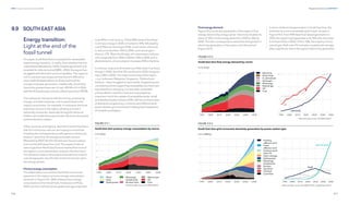 316
DNV Energy Transition Outlook 2022
317
Regional transitions CHAPTER 9
9.9 SOUTH EAST ASIA
Energy transition:
Light at the end of the
fossil tunnel
On paper, South East Asia is a paradise for renewables-
based energy transition; in reality, that transition has not
materialized (Weatherby, 2020). Despite good technical
potential for solar and wind (NREL, 2020), the region has
struggled with the build-out of renewables. The region is
rich in coal and natural gas and has found it difficult to
wean itself off dependence on these fuels both for
energy and power generation. Additionally, South East
Asia is the greatest exporter of coal, 400 Mt of it in 2020,
with North East Eurasia coming a distant second at 290 Mt.
The coal sector intersects with the mining, processing,
energy, and steel industries, and is entrenched in the
region’s economies. For example, in Indonesia, the most
populous country in the region, phasing out coal is
extremely unpopular, especially among the resource
holders who wield disproportionate influence among the
political decision makers.
Other countries and regions, alarmed at South East Asia’s
plan for continuous coal use, are hoping to incentivize
breaking the coal dependence with generous financing
deals for ‘greening’ the energy and power sectors
(Bloomberg 2022). But the Ukraine war has put a damp-
ener on this shift away from coal. The supply choke of
natural gas from North East Eurasia implies that more of
the region’s coal is demanded, at least in the short term.
This demand makes it attractive and lucrative to invest in
coal, bringing the risk of further entrenchment of coal in
the energy system.
Primary energy consumption
The dependence on coal and fossil fuels is of course
apparent in the region’s primary energy consumption.
As shown in Figure 9.9.1, 80% of the primary energy
consumption is from fossil fuels. It reduces to 51% by
2050, but this is still above the global average projected
to be 49% in mid-century. Of the 80% share of fossil fuel
in primary energy in 2020, oil’s share is 30%, followed by
coal (27%) and natural gas (23%). Coal’s share is forecast
to reduce to less than 10% by 2050, and natural gas's
share to 17%. More troublingly, oil’s importance reduces
only marginally from 30% in 2020 to 25% in 2050; and in
absoluteterms,oilconsumptionincreases 40% in that time.
In contrast, solar and wind have very little share in primary
energy in 2020, less than 5% combined in 2030, but grow-
ing to 28% in 2050. The major economies of the region
— e.g. Indonesia, Malayasia, Singapore, Thailand and
Vietnam – have struggled to have stable, longlasting and
consistent policies supporting renewables; but there are
signs that this is changing. For example, renewable
policies (feed-in tariffs) in Vietnam have played an
important role in the uptake of renewables (solar, wind)
and developing the industry (DNV, 2021a), and have seen
investments burgeoning in onshore and offshore wind
power despite grid constraints holding back integration
of variable renewables.
Final energy demand
Figure 9.9.2 shows the breakdown of the region’s final
energy demand by energy carrier. Electricity doubles its
share of 18% in final energy demand in 2020 to 36% by
2050. This also corresponds to nearly five-fold growth in
electricity generation in the region over that period
(Figure 9.9.3).
In terms of electricity generation in South East Asia, the
evolution to a more renewable grid is stark, as seen in
Figure 9.9.3. From 90% fossil fuel-based generation in
2020, the region’s grid generates only 10% of its electricity
from fossil fuels in 2050. Of this 10%, the majority is from
natural gas. Both solar PV and solar coupled with storage
play a significant role in the region’s electricity generation
 