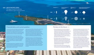 324
DNV Energy Transition Outlook 2022
325
Regional transitions CHAPTER 9
The mature economies in this region have diverse energy
use and resources. Australia is a net exporter of energy,
and in late 2021 the outgoing Federal Government
committed to a technology-driven net zero plan by 2050.
New Zealand, Japan and South Korea depend on energy
imports and have all committed to net zero by 2050.
In Australia, with its vast coal and gas resources for
domestic energy use and for export, carbon emissions
are declining slowly. Its national 2020 renewables target,
was met with rapid growth in wind, rooftop and utility-
scale solar. Renewables now contribute over 30% of
electricity supply, and there is significant interest in
hydrogen.
New Zealand relies heavily on renewables for electricity,
particularly hydropower and geothermal, and to a lesser
extent wind and solar; fossil fuels still dominate energy
supply but there is accelerated interest in hydrogen. A
longstanding ETS system is in place.
Japan imports coal, LNG, and almost all its oil. Most of its
geothermal and hydropower potential is already
deployed. Geographic factors constrain solar, onshore
wind, and grid connectivity. Nuclear power remains
contentious, and shortfalls in power supply have been
balanced with imported fossil fuels and greater coal-fired
generation. Japan plans to increase offshore wind
capacity and innovate decarbonization technologies.
South Korea’s energy mix is dominated by fossil fuels
( 80%) relying on imports of coal, oil, and LNG. Reduction
of air pollutants, carbon emissions and energy inde-
pendence are prime energy policy motivations, and
newly elected president Yoon Suk-yeol has promised a
U-turn in nuclear power phase-out plans. Wind and solar
account for about 4% of electricity (2020). The export-
oriented manufacturing base is carbon-intensive. Efforts
to become a global hydrogen powerhouse have grown
since 2017.
− After a prolonged period of uncertain energy policy,
Australia’s new Federal government has ambitious
energy transition plans. These include spending on grid
development, promotion of EVs, and investment in
green metals. A 45% reduction in emissions by 2030 is
targeted. The world’s largest exporter of LNG, Australia
is exploring hydrogen for domestic use and export,
aided by its excellent gas and renewables supply base,
and state/territory level aspirations.
− New Zealand targets net zero by 2050 for non-
agricultural emissions, and a 50% reduction by 2030.
In May 2022, a comprehensive Emissions Reduction
Plan was launched which details a package of social,
financial, and technical initiatives, including alignment
of the existing emissions trading scheme with the
established emissions budgets.
− Japan carbon neutrality is enshrined into law, condi-
tional on innovation. Its Green Growth Strategy holds
sectoral plans and envisioned policy tools (METI, 2021).
Expanding renewables and storage, near-term coal to
gas-switching, CCUS and hydrogen are in focus.
Existing nuclear power plants will be used if safety is
secured. Its hydrogen strategy includes funding to
develop international supply chains and applications
in aviation, shipping, steelmaking, and ammonia
production. There are capacity targets for hydrogen-
based power plants and road vehicle targets.
− South Korean’s 2050 Carbon Neutral Strategy
(Government of the Republic of Korea, 2020) outlines
comprehensive energy decarbonization, favouring
LNG, renewables, and electrification of transport.
Electricity plans target above 40% renewables with a
major role for offshore wind by 2034, and 10% nuclear,
the latter likely to see a boost. Coal-to-gas conversion
and CCUS in power and manufacturing will be pursued.
There are targeted annual funds for hydrogen projects
and firms (RD, loans, tax exemptions) for both
production and applications to become a leading
hydrogen economy by 2040.
Characteristics and current position Pointers to the future
9.10 OECD PACIFIC (OPA)
This region consists of Australia,
New Zealand, Japan and South Korea
Population (MN) GDP/person (USD)
GDP* (USD TRN)
Energy-related emissions/person (T)
Energy-related emissions (GT)
2020
2050
Energy use/person (GJ)
Energy use (EJ)
207 39 800
8.3
9.4
1.9
170
35
193 57 000
11
2.3
0.4
122
24
*All GDP Figures in the report are based on 2011 purchasing power parity and in 2017 international USD
 