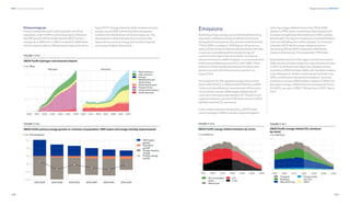 328
DNV Energy Transition Outlook 2022
329
Regional transitions CHAPTER 9
Primary energy use
Primary energy demand is declining with a shrinking
population, even if GDP is continuing to grow. However,
the GDP growth will be slower towards 2050. Primary
energy use is 34% lower in 2050 compared to 2020 levels
which is equal to about 1.4% decline per year, as shown in
Figure 9.10.5. Energy intensity, which measures primary
energy use per GDP, is declining with even greater
numbers than the decline in primary energy use. This
development is pointing towards an economy less
dependent on primary energy and transforming into
services and higher value goods.
Emissions
Declining primary energy use combined with declining
population will lead to emissions falling continuously
during the forecast period. CO2
emissions will decline by
77% by 2050 in contrast to 2020 figures. All sectors as
well as all fossil fuels will decline with the fastest rate seen
in coal use and buildings (and manufacturing). All
countries in the region have an ambition of reaching
net-zero emissions in 2050. However, in our forecast there
will be around 440mn tonnes of CO2
still in 2050. These
emissions will be equally split between the three main
sectors, but over half of the emissions are from oil,
Figure 9.10.6.
Our projection for the regional average carbon-price
level is USD 35/tCO2
in 2030 and USD 90/tCO2
by 2050.
Carbon pricing will play an important part of the policy
mix to achieve net-zero 2050 targets adopted by all
countries in the region (see Section 6.4). The amount of
captured emissions amounts 109 million tonnes or 8% of
globally captured CO2
emissions.
In the context of global climate policy, OECD Pacific
country pledges in NDCs indicate a regional target of
reducing energy-related emission by 12% by 2030,
relative to 1990. Japan, South Korea, New Zealand and
Australia strengthened their ambitions in NDC updates
the past year. The region is showing an increased ambition
level, but still falling short of Paris targets. Our forecast
indicates OECD Pacific energy-related emissions
decreasing 22% by 2030 compared to 2020 levels,
however declines only 7% compared to 1990 levels.
New Zealand was first in the region to enshrine in law its
2050 net-zero emission target (non-agricultural activities),
in 2019. South Korea and Japan have pledged carbon
neutrality by 2050 (October 2020), with the latter creating
a law obliging it to “strive to reach net-zero emissions by
2050, conditional on disruptive innovations”. Australia
unveiled its net-zero 2050 ambition ahead of COP26. For
the region, energy-related emissions are expected to be
0.4 GtCO2
per year in 2050, 77% less than in 2020. Figure
9.10.7.
 