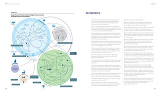 346
DNV Energy Transition Outlook 2022
347
Energy
prices
Population
GDP per capita
Battery price
Autonomous
and communal
driving
Retirements
Unit energy use
of new vehicles
Lifetime
Variability
in electricity
demand
Vehicle fleet
Levelized
cost of
electricity
Profitability
of storage
Energy use
of fleet
Travel distance
per vehicle
Storage
additions
Power grid
strength
Accumulated
storage
additions
Vehicle sales
by type
Fuelling
and repair
availability
Government
support
Tax
Vehicle
demand
Available
storage
Grid
investments
Energy demand
by energy carrier
Energy use
of vehicle
additions
Electricity
demand
Fossil fuel
demand
Battery size
Resources
Refuelling
speed
Fossil fuel
supply
by type
and region
Range
Maritime
energy
demand
Aviation
energy
demand
Investment cost
Rail
energy
demand
Electricity
price
Fossil fuel
production
cost
Installed
capacity
Operating
cost
Power station
additions
by type
Capacity
Retirements
Firm capacity
demand
Use of fast
recharging
Firm
capacity
availability
Share of
variable renewables
in capacity
Fast recharging
density
Accumulated
additions
Capital cost
Cumulative EV
sales
Variable
cost
Generation
hours
Received
electricity
price
Vehicle
utility
Profitability
Subsidy
Variability
in electricity
price
Cost of
ownership
TRANSPO
R
T
ROAD
F
O
S
S
I
L
F
U
EL EXTRACTION
POW
ER SUPPLY
M
A
NUFACTURI
N
G
Demand feedback
process details
not shown
BUILDINGS
Demand feedback
process details
not shown
1
FIGURE A.4
Energy Transition Outlook model showing the interconnectivity
of energy systems and technologies
Novel shipping technologies
Pipelines for low-carbon gases
Meshed
HVDC grids
New battery
technologies
Developments in solar PV
Green hydrogen
Floating Wind
EVs and grid integration
Waste to fuel
Carbon capture
and storage
REFERENCES
Abu Dhabi Government Media Office (2022) Abu Dhabi Depart-
ment of Energy’s Low-Carbon Hydrogen Policy and Regulatory
Framework to Accelerate UAE’s National Hydrogen Strategy.
https://www.mediaoffice.abudhabi/ar/
Aburto, J.M. et al. (2022) ”Quantifying impacts of the COVID-19
pandemic through life-expectancy losses: a population-level study
of 29 countries”. International Journal of Epidemiology, Vol. 51, Issue
1, February. https://doi.org/10.1093/ije/dyab207
ADNOC (2021) Mitsui and GS Energy to Join TA'ZIZ in World-Scale
Low-Carbon Blue Ammonia Project. Press release 16. November.
Available at: https://www.adnoc.ae/en/news-and-media/press-re-
leases/2021/mitsui-and-gs-energy-to-join-taziz-in-world-scale-
low-carbon-blue-ammonia-project
AECOM (2020) Going the extra kilometre: Moving Southeast Asia’s
cities forward — The future of infrastructure. By Scott Dunn. Available
at: https://infrastructure.aecom.com/2020/going-the-extra-kilo-
metre-moving-southeast-asias-cities-forward
African Business (2022) Independent power projects conquer new
territory in Africa. By James Gavin, 8. July. Available at: https://
african.business/2022/07/energy-resources/independent-pow-
er-projects-conquer-new-territory-in-africa/
AfDB — African Development Bank (2017) The Bank Group’s
Strategy for The New Deal on Energy for Africa 2016 – 2025.
©African Development Bank
Allianz (2022) Global claims review 2022 – Trends and developments
in corporate insurance losses. ©2022 Allianz Global Corporate 
Specialty SE.
ACP – American Clean Power (2022) New Data Confirms Depart-
ment of Commerce Inquiry Severely Disrupts U.S. Utility-Scale Solar
Market. By Heather Zichal, 19. April. https://cleanpower.org/blog/
new-data-confirms-department-of-commerce-inquiry-severe-
ly-disrupts-u-s-utility-scale-solar-market/
Archer, D. et al. (2009) “Atmospheric Lifetime of Fossil Fuel Carbon
Dioxide”. Annual Review of Earth and Planetary Sciences, Vol.
37:117–34. https://doi.org/10.1146/annurev.earth.031208.100206
ASEAN (2021) ASEAN Power Updates 2021. https://aseanenergy.
org/asean-power-updates-2021/
Ayele, S. and Mutyaba, V. (2021) Chinese-Funded Electricity
Generation in Sub-Saharan Africa and Implications for Public Debt
and Transition to Renewable Energy. IDS Working Paper 557,
Brighton: Institute of Development Studies
Batres, M. et al. (2021) “Environmental and climate justice and
technological carbon removal”. The Electricity Journal, Vol. 34,
Issue 7. https://doi.org/10.1016/j.tej.2021.107002
Blanco, Herib (2021) Hydrogen production in 2050: how much water
will 74EJ need? 22. July. Available at: https://energypost.eu/
hydrogen-production-in-2050-how-much-water-will-74ej-need/
Bloomberg (2022a) Breaking Indonesia’s Coal Habit May Cost Rich
Nations Billions. Available at: https://www.bloomberg.com/news/
features/2022-06-07/breaking-indonesia-s-coal-habit-may-cost-
rich-nations-billions
Bloomberg (2022b) Iran Moves More Oil Onto Ships in Preparation
for a Nuclear Deal. Available at: https://www.bloomberg.com/
news/articles/2022-02-23/iran-moves-more-oil-onto-ships-in-
preparation-for-a-nuclear-deal
Bloomberg (2022c) Saudi Arabia to Start Building Green Hydrogen
Plant in Neom. By Vivian Nereim, March 17. Available at: https://
www.bloomberg.com/news/articles/2022-03-17/saudi-arabia-to-
start-building-green-hydrogen-plant-in-neom
BNEF (2022) Corporate clean energy buying tops 30GW mark in
record year. 31. January. Available at: https://about.bnef.com/blog/
corporate-clean-energy-buying-tops-30gw-mark-in-record-year/
Bordoff, J. and O’Sullivan, M.L. (2022) “The new energy order – How
governments will transform energy markets”, Foreign Affairs, July/
August. https://www.foreignaffairs.com/articles/energy/2022-06-
07/markets-new-energy-order
Boston University Global Development Policy Center (2022)
Chinese Loans to Africa Database. Available at: https://www.bu.
edu/gdp/chinese-loans-to-africa-database/. Accessed 30. August.
Business Standard (2022a) China population to shrink for the first
time in 60 years. By Xiujian Peng, 30. May. Available at: https://www.
business-standard.com/article/international/china-population-to-
shrink-for-1st-time-in-60-yrs-what-it-means-for-
world-122053000429_1.html
Business Standard (2022b) India's bet on gas-based economy runs
into Ukraine war challenges. By S. Dinakar, 18. July. Available at:
https://www.business-standard.com/article/specials/india-s-bet-
on-gas-based-economy-runs-into-ukraine-war-chal-
lenges-122071801004_1.html
References
 