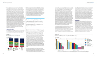 38
DNV Energy Transition Outlook 2022
39
Energy demand CHAPTER 1
in demand for appliances and lighting services that leads
to an energy demand growth in this subsector (residential
and commercial buildings combined) of 87% between
2020 and 2050. In terms of this end use, the Indian
Subcontinent, Sub-Saharan Africa, and South East Asia
are the top three fastest growing regions. This is linked
to rapid increases in both access to electricity and per
capita incomes in these regions. Another reason is the
expansion of off-grid solar PV in these vast regions where
grid-coverage is often sparse. Where electricity load is
low due to large distances, the cost of grid connection is
high, and off-grid solar PV systems will be an economically
feasible alternative for lighting and basic applications
such as mobile phone charging. Although off-grid solar
PV represents only 1% (511 TWh) of global electricity in
2050, it could meet 45% of Sub-Saharan Africa’s energy
demand for appliances and lighting, and up to 18% of
such demand across the Indian Subcontinent.
The energy consumption of cryptocurrencies like bitcoin
continues to draw significant attention. Concerns
escalated when the price of bitcoin surged to over 65,000
USDin late 2021,makingminingmore attractive.Electricity
consumption from bitcoin mining is estimated to be
40-180 TWh per year (University of Cambridge, 2022), or
0.2-0.8% of global electricity consumption. The explosive
growth in electricity-intensive bitcoin mining has raised
concerns over the capacity of grids to respond to this
rapidly rising demand and over its environmental impact.
Future demand for mining of bitcoin and other crypto­
currencies is linked to government actions that help or
hinder their use. China, for example, completely banned
domestic cryptocurrency mining and the use of associ-
ated exchanges in 2021. On the other end of the spectrum
are crypto mining-friendly countries like Kazakhstan or
some US states like Texas, whose policies see crypto
mining businesses as a potential boon to their economies.
Building stock
The floor area of the building stock is one of the most
important drivers of energy demand in buildings, since
energy consumption in key end uses, such as space
heating and cooling, scale with floor area. In 2020, the
total global floor area of residential and commercial
buildings covered 250,000 km², just above the size of the
United Kingdom. The floor area of residential buildings is
expected to grow globally by 52% through to 2050, while
commercial floor area will more than double in line with
the growth in economic activity. This will result in a 64%
expansion of residential/commercial floor area.
Figure 1.17 shows developments in buildings' final
energy demand by energy carrier. The most salient
feature of the graph has to do with electricity taking an
increasingly larger share in the mix, up from 32.5% in
2020 to 55.5% in 2050. This reflects the growing domi-
nance of more efficient electric appliances in buildings,
most importantly heat pumps. The growing share for
electricity mostly comes out of the share of natural gas
and biomass, going down from 29% in 2020 to 18.5% in
2050 and from 24% in 2020 to 14% in 2050, respectively.
In the 2030s, we will start to see hydrogen use for heating
purposes in buildings rising to a modest 1.6% share in the
energy mix by 2050. This will be mostly in the form of
hydrogen blended into natural gas pipelines at first,
transitioning to some use of pure hydrogen as fuel further
ahead. As outlined in more detail in DNV’s Hydrogen
Forecast to 2050 (DNV, 2022a) published earlier this year,
hydrogen use will be rather limited in buildings because
it will be relatively expensive from a levelized cost
perspective, losing out competitively to increasingly
cost-efficient heat pumps.
Appliances and lighting
In 2020, appliances and lighting used 24 EJ of final energy,
20% of global buildings energy demand. We expect this
demand to reach 45 EJ by 2050, with its share of global
buildings’ energy demand rising to 30%. This projection is
despite significant expected improvements in the energy
efficiency of appliances and lighting. First postulated by
Jevons (1865) in the context of the impact of blast-furnace
efficiency on coal consumption, the Jevons Paradox
asserts that efficiency gains will lead to a demand increase
as savings from efficiencies will be used to consume more.
This rebound effect has many examples, from cars to
refrigerators, across various times and cultures.
When it comes to the energy intensity of appliances and
lighting, measured as watt-hours per US dollar of GDP, the
top two most energy-intensive regions are OECD Pacific
(OPA) and North America (NAM) (Figure 1.18). Greater
China (CHN) and the Indian Subcontinent (IND) are the
least energy-intensive economies in this regard. This
ranking is not expected to change dramatically by 2050
(except that Greater China replaces the Indian Sub-
continent as the least energy-intensive for appliances
and lighting). However, these regions are expected to
converge somewhat, with higher-income economies
becoming generally more efficient in terms of appliances
and lighting use and lower income regions requiring more
appliance and lighting energy per unit of GDP. In 2020,
energy intensity of this end use ranges from 20 Wh/USD
(IND) to 85 Wh/USD (OPA) but this range narrows slightly
to between 21 Wh/USD (OPA) and 78 Wh/USD (CHN) in
2050.
We expect the steepness of the relationship between
GDP and appliances’ energy consumption to reduce very
gradually (by 0.6% per year) in unit energy intensity.
These modest efficiency gains contrast with the rapid rise
Despite increasing electrification and
improvements in the efficiency of thermal
insulation and heating/cooling equipment,
global energy demand for buildings is set
to grow nearly a quarter.
 