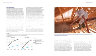 42
DNV Energy Transition Outlook 2022
43
Energy demand CHAPTER 1
Space and water heating
Space and water heating accounted for 32% and 21%,
respectively, of the buildings sector’s total energy
consumption in 2020, respectively. With increase in
population and greater floor area, demand for space
heating will also continue to grow, rising 9% in terms of
useful heat demand by 2050. Improvements in insulation,
and fewer heating degree days (when energy is required
for heating buildings) due to global warming, will help
reduce the rate of this growth. GDP per capita is the main
driver of demand per person for water heating in residen-
tial buildings. The water heating demand of commercial
buildings — about 26% of total final energy used for water
heating — is driven primarily by floor area. Globally,
demand for hot water will rise more than 60% from
11.4 EJ of useful heat in 2020 to 18.4 EJ in 2050.
Regions with colder climates (North East Eurasia, North
America, Europe, and Greater China) create most of
the demand for space heating. For water heating, the
regional differences are mostly driven by standard of
living. In higher-income regions, increasingly efficient
hot water tanks are used continuously to serve multiple
needs, from daily showers to washing dishes. In some
lower-income countries, water is heated as required for
basic needs using inefficient methods.
Average efficiency of heating equipment is defined as
the ratio of useful energy provided to final energy
demand. This efficiency varies widely between technolo-
gies, from less than 10% for traditional open wood-burn-
ing to more than 300% for heat pumps. Heat pumps
extract more energy in the form of heat from the air or
earth than the energy they consume in the form of
electricity. Figure 1.22 shows developments in the share
of heat pumps in providing useful heat and in final energy
use. It also tracks the impact of these developments in
technology uptake on the overall efficiency of space and
water heating. By 2050, heat pumps will provide 51% of
total useful energy for space heating and 20% for water
heating, while using only 19% and 5% of final energy,
respectively. Thanks mainly to the expected transition
from less efficient technologies such as gas boilers to
using heat pumps for space and water heating — and
because of gradual efficiency improvements in technolo-
gies — we see average efficiency rising from 0.94 in 2020
to 1.58 in 2050 for space heating, and from 0.46 to 0.76
for water heating.
Although energy-efficiency improvements in buildings
are typically profitable, governments face challenges in
encouraging homeowners to implement such measures.
One prominent example is the UK government’s Green
Spraying Eco wool insulation in a home. Policies to incentivize energy efficiency improvements need to overcome
underinvestment due to split incentives.
Deal scheme. It aimed to support the retrofitting of 14
million homes by 2020 but was terminated by 2020 after
only 14,000 supported retrofits in 2016, and is now being
widely seen as a failure (Rosenow and Eyre, 2016). One
factor that hinders energy efficiency retrofits is the ‘split
incentive’ mechanism that arises in the rental sector
where the homeowners' interests differ from those of
tenants, with the costs of retrofitting typically borne by
the landlord, and the benefits accruing mostly to the
tenant. Smarter policy interventions are needed to tackle
split incentives that frequently result in underinvestment
in efficiency measures. In our forecast, we expect a 24%
reduction in space heating demand by 2050 due to
better insulation and retrofitting, representing a relatively
modest improvement trajectory.
The increased uptake of heat pumps is a result of the
reduction in their cost, helped by cost-learning feedback
loops where the cumulative installed capacity of the
technology brings down production costs. Costs vary
between regions, but with a global learning rate of 20%
decreasing gradually to 12% in 2050, we expect to see a
reduction by mid-century in the levelized cost of heating
by heat pumps in all regions (except for North East
Eurasia, due to rising electricity prices). This cost reduc-
tion is expected to be between 17% and 34% for various
 
