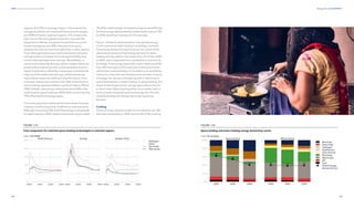 44
DNV Energy Transition Outlook 2022
45
Energy demand CHAPTER 1
regions, and 25% on average. Figure 1.23 presents the
average levelized cost of selected heating technologies
per MWh of heat for selected regions. This contains the
fuel cost and the annualized investment cost over the
equipment’s lifetime. European households carry a tax
burden averaging over 30% of the electricity price,
whereas the rates are less than half of this is other regions.
Thus, although heat pumps reach a levelized cost parity
with gas boilers in Greater China during the 2020s, they
remain relatively expensive in Europe. Nonetheless, in
some local markets like Norway, where cheaper electricity
prices reduce operating costs, and long winters ensure a
higher investment profitability, heat pumps constitute the
majority of the market even though cold temperatures
mean a lower seasonal coefficient of performance. Thus,
in Europe, heat pumps maintain over 30% market share in
space heating capacity additions, going as high as 70% by
2050. Globally, heat pumps will provide about 40% of the
useful heat for space heating in 2050 while consuming only
19% of the total final energy supply.
The move away from traditional biomass stoves for water
heating is another big driver of efficiency improvements.
Although consuming 25% of the final energy used globally
forwaterheatingin2020,traditionalbiomassonlyprovided
7% of the useful energy. Increased energy access will bring
the final energy represented by traditional biomass to 15%
by 2050, resulting in savings of 2.5 EJ per year.
Figure 1.24 shows developments in the global energy
mix for space and water heating in buildings, and total
final energy demand for each end use. As a result of the
above developments, final energy demand for water
heating will stay stable in the range 24 to 25 EJ from 2020
to 2050, with a slight shift from residential to commercial
buildings. Final energy demand for space heating will fall
from 38 EJ per year to 25 EJ per year in the same period
with further implementation of insulation and retrofitting
measures, and as the use of heat pumps spreads. In terms
of energy mix, we see a stronger growth in electricity in
space heating than in water heating. In space heating, the
share of natural gas shrinks, giving way to electricity and
to direct heat. Water heating will be more stable, both in
terms of total energy demand and energy mix, the only
notable development being natural gas replacing
biomass.
Cooking
There are large regional variations in cookstove use. We
estimate that globally in 2020, almost half of the cooking
 
