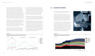 46
DNV Energy Transition Outlook 2022
47
Energy demand CHAPTER 1
energy demand is provided by traditional biomass
stoves, which entails burning biomass such as animal
waste, charcoal, and wood. This represents 25% of the
population, the majority of whom live in Sub-Saharan
Africa (SSA) and Indian Subcontinent (IND). By 2050, the
share of traditional biomass stoves will reduce to 31%,
primarily replaced by electric and modern biomass stoves
(Figure 1.25). Even the phasing out of traditional biomass
stoves has regional variations. In IND, traditional biomass
stoves are replaced by electric and gas stoves, while in SSA
they are mostly replaced by modern biomass stoves, due
to availability and affordability of different energy carriers.
In 2020, cooking was responsible for 22% of the energy
consumption in buildings (26 EJ per year), and about 6%
of all energy consumption. Despite population growth
and an increase in the number of households, final
energy demand sees hardly any growth, remaining at 27
EJ year in 2050. This is the consequence of electrification
and adoption of efficient cooking stoves.
We assume that a typical household needs 4.3 GJ per
year of useful heat for cooking, based on estimates in
2014 of final energy use for cooking (IEA, 2017b). Due
to heat losses in the process, this amount of cooking
requires 12 GJ of final energy, in the form of fossil fuel,
bioenergy, or electricity. By 2050, the global average
household size is expected to decline to 2.4 (Ürge-Vorsatz
et al., 2015), which will reduce final energy demand for
cooking to 7 GJ per year per household. Accounting for
the increase in the number of households, we expect
global total useful energy demand for cooking to rise
from 6 EJ per year in 2020 to 8 EJ per year in 2050.
Ultimately, lower-income countries will seek to reduce
both burning of solid biomass for cooking and the local
use of kerosene, a major health hazard that is responsible
for many deaths because of household air pollution.
By 2050, the population without access to modern
cooking fuels will decline by 44%, bringing large efficiency
improvements that will be further boosted by switching
from coal and oil to electricity and modern biomass
cooking stoves. Gas stoves, using methane, persist in the
cooking energy mix, their share growing slightly from 27%
in 2020 to 29% in 2050. This will have implications for
indoor air pollution and respiratory health in regions with
high use of gas stoves, such as North America (Lebel et
al., 2022), notwithstanding the warming implications of
methane leaking to the atmosphere.
1.4 MANUFACTURING
Manufacturing is currently the largest energy consumer
at 133 EJ (32%) of final energy demand in 2020.
Despite substantial energy-efficiency gains and
increased recycling and reuse of materials and goods,
the sector’s energy demand will keep growing. Most of
the increase will occur within the current decade, as
energy demand will grow by 16% to 154 EJ by 2030.
Demand will then slowly reach a plateau at ~162 EJ by
mid-2030s, staying at around that level until 2050.
Figure 1.26 shows the sector’s energy mix today being
dominated by fossil fuels, in particular coal and natural
gas, which together supply more than half of its final
energy. Their combined share will progressively decline
in favour of direct electrification, hydrogen, and bioen-
ergy. But the high heat often required poses a problem
for using decarbonized alternatives. This is why the iron
and steel, chemicals and cement production industries
are often described as ‘hard-to-abate’, as they cannot
easily be decarbonized through electrification.
 