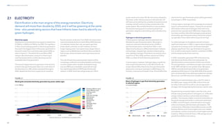 60
DNV Energy Transition Outlook 2022
61
Electricity and hydrogen CHAPTER 2
2.1 ELECTRICITY
Electrification is the main engine of the energy transition. Electricity
demand will more than double by 2050, and it will be greening at the same
time – also penetrating sectors that have hitherto been hard to electrify via
green hydrogen.
Electricity supply
Global grid-connected electricity supply increases from
27 PWh/yr in 2020 to 62 PWh/yr by 2050. This signifies a
2.7%/yr annual average growth in electricity generation.
At present, the biggest share of the power generation in
the world comes from coal-fired power plants (35%), as
seen in Figure 2.1. This will shrink to just 4% by 2050
owing to decarbonization, pressure on financing of
coal-fired power plants, and the declining costs for
renewable electricity generation.
The second-largest electricity generator in the world at
present is the gas-fired power plant. Its current share of
the electricity mix, 24%, will be maintained through to
2030, despite the short-term supply shock caused by
Russia’s invasion of Ukraine. From 2030, this share enters
a period of steady decline to reach 8% by 2050. Because
it is relatively cleaner than coal, we expect gas-fired
power plants, primarily run with methane, to have a
longer staying power. Such plants have a larger share in
regions such as Middle East and North Africa and North
East Eurasia, where domestic natural gas resources are
plentiful.
The role of fossil-fuel powered power stations will be
increasingly confined to providing flexibility and backup
in power systems when variable renewable energy
sources (VRES) are unavailable, especially through
low-capital expenditure (CAPEX) gas-fired power
stations. In 2050, fossil fuels will generate just 12% of
power needs and nuclear 5%. By mid-century dispatcha-
ble power, under intense pressure to decarbonize, will
still have a price-setting role, possibly not as pronounced
as today, and will continue to play a pivotal role in the
power system. We are likely therefore to see considera-
ble attention being paid to maintaining fossil-fuel
generation, despite its diminishing role in the electricity
supply.
Hydrogen in electricity generation
In the long term, hydrogen also has potential to be
blended into gas-fired power plants. We project a
maximum volumetric blending fraction of 60% in
gas-fired power plants, starting from 2026, a ratio
determined by the price differential between methane
and hydrogen. Despite high volumetric blending frac-
tions, globally, hydrogen-fired electricity reaches only a
maximum of 1% in 2038, and then reduces to 0.3% by
2050, as a share of world electricity generation.
In some regions, however, hydrogen takes a significant
share of gas-fired electricity. In the OECD Pacific, we
project almost 50% of electricity from gas-fired power
plants to be running on hydrogen in 2050 (Figure 2.2).
Similarly, in Europe and Greater China, 20 and 30% of the
electricity from gas-fired power plants will be generated
by hydrogen in 2050, respectively.
In these regions, hydrogen will increasingly be produced
by grid-connected electrolysers. These grid-connected
electrolysers will produce hydrogen when electricity
prices are low, typically when VRES have a large produc-
tion share, and then blend the hydrogen produced and
stored when gas-fired power plants need to be ramped
up, typically in hours when electricity prices are high.
So, while hydrogen on the global scale will not have a
significant share even in 2050, in regions where hydrogen
is present as an energy carrier, we foresee hydrogen
playing a significant role in gas-fired electricity genera-
tion, as well as reducing the need for curtailment of VRES,
and thus keeping electricity costs low.
In 2020, renewables generated 29% of the electricity,
with almost two thirds of this from hydropower. As
decarbonization pressure grows and the costs of solar
PV, wind generation, and battery storage costs continue
to fall, VRES will take an ever-greater share. We expect
VRES to overtake fossil-based electricity generation
globally by 2035 (Figure 2.3). By 2050, 83% of the world’s
grid-connected electricity will be generated from renewa-
ble sources, and 69% alone from variable renewables.
Reflecting its lowest levelized costs, solar PV’s share in
the 2050 power supply will be 38%. A third of this will
be utility-scale solar farms with on-site storage (solar +
storage), with storage helping the business case for solar.
Despite having somewhat higher costs than solar, wind
will also have growing shares in all regions, as, unlike solar
energy, it does not have a cyclical daily intermittency
problem. This ensures a higher income for wind plants on
the yearly average and results in continued investments.
In 2050, one third of grid-connected electricity supply
will be wind-based, with that share split between: 75%
onshore wind, 22% bottom-fixed offshore wind, and 3%
floating offshore wind. Due to higher and more-reliable
wind speeds, and less constraints on hub heights and site
locations, offshore wind will show a 13% average annual
growth from 2020 to mid-century.
 