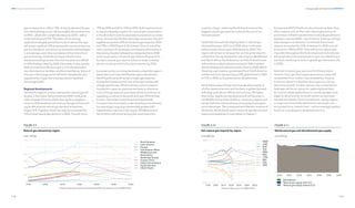 114
DNV Energy Transition Outlook 2022
115
Energy supply and fossil fuels CHAPTER 4
gas increases from 16% to 19%. Similarly, demand for gas
from the buildings sector will be roughly the same as now
in 2050 — albeit after a slight decrease by 2030 — with a
continued share of 22%. The share of non-energy
applications (largely petrochemicals) in demand for gas
will remain stable at 10% as demand for products that use
gas as a feedstock remains at current levels and hydrogen
is increasingly used. Own use (demand from the oil and
gas and energy industries during production and
distribution) will grow over the next five years but will fall
to 10% of today’s level by 2050. Decreases in own use are
likely to arise from efficiency gains, from the electrifica-
tion of production facilities, and from less flaring. Some of
this use in the energy sector will be for liquefaction and
regasification of gas that is transported as liquefied
natural gas (LNG).
Regional developments
Among the regions, primary demand for natural gas will
double in the Indian Subcontinent by 2040. It will grow
10% in Greater China by 2030, then decline steeply to
return to 2016 levels by mid-century, though still account-
ing for 8% of world natural gas demand at that time
(Figure 4.9). Together, these two regions accounted for
15% of total natural gas demand in 2020. This will rise to
19% by 2035 and fall to 13% by 2050. Both regions are set
to see strong policy support for natural gas consumption
in the short term, with local pollution prevention as a main
driver. As each has limited natural gas resources, they will
togetheraccountfor67%ofnetnaturalgasimportsin2035
and 78% in 2050 (Figure 4.10). Greater China is one of the
main importers of natural gas, and imports will increase in
the coming decade, followed by a steep decline to 2050
as its consumption of natural gas reduces (Figure 4.11).
Europe's natural gas imports will soon begin a steady
decline to about a third of current volumes by 2050.
European policy is moving decisively to slash the region’s
dependency on imported Russian gas to almost zero.
North East Eurasia will remain a major gas exporter
during the forecast period, but its foreign markets will
change significantly. While it will see some increase in
liquefaction capacity, pipelines are likely to distribute
much of its gas exports, and there will be more focus on
supplying countries to the south and east of North East
Eurasia. The Indian Subcontinent will significantly
increase imports to satisfy a near doubling in its demand
for natural gas, requiring substantially greater LNG
regasification capacity in the region. Middle East and
North Africa will remain among the most important
suppliers of gas, replacing North East Eurasia as the
biggest natural gas exporter towards the end of our
forecast period.
South East Asia will see slight growth in natural gas
demand between 2023 and 2030, when it will peak
before slowly returning to 2028 levels by 2050. The
region will remain a net exporter, and its gross imports
will decline. Strong demand for natural gas in Middle East
and North Africa, North America, and North East Eurasia
will continue, collectively accounting for 56% of global
demand today and maintaining this share to 2050. Within
these big-user regions, gas demand from North America
will decline from representing a 25% global share in 2023
to 17% in 2050, as its power sector decarbonizes.
North East Eurasia will see much less decarbonization in
all of its demand sectors and its share in global demand
will edge up to about 16% by mid-century, 2% higher
than today. Significant demand growth will be seen in
the Middle East and North Africa. These two regions will
remain both the main producers and principal net export-
ers of natural gas. The consequences of Russia`s invasion of
Ukraine for North East Eurasia`s domestic gas demand and
exports are explained in more detail in Chapter 1.
Europe and OECD Pacific are decarbonizing faster than
other regions and, as their own natural gas resources
are limited, will both see declines in natural gas demand
between now and 2050. Latin America, however, will see
little change in its demand. Combined, these three
regions accounted for 23% of demand in 2020 and will
account for 14% by 2050. They will remain natural gas
importers throughout the forecast period. Sub-Saharan
Africa will see continued growth in gas use, albeit from a
low level, doubling its share in global gas demand to 2%
in 2050.
Declines in natural gas use occur for three primary
reasons. First, gas-fired power generation meets stiff
competition from carbon-free renewables. Second,
in sectors where it is feasible, direct gas use is hit by
electricity growth. In other sectors, low-carbon (blue)
hydrogen will be an option for replacing fossil fuels
for hard-to-abate applications in a world steadily more
eager to decarbonize, and with carbon prices imple-
mented worldwide. Third, biomethane – being organic
in origin and chemically identical to natural gas, but
accounted for as 'carbon-free' — will increasingly replace
fossil (i.e. natural) gas in all demand sectors.
 