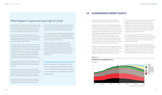 118
DNV Energy Transition Outlook 2022
119
Energy supply and fossil fuels CHAPTER 4
By any measure, the world, and Europe in particular, have
been experiencing extremely high gas prices which, at the
time of writing, are at all-time highs. LNG traded on the
spot market has followed suit, and gas prices across the
world are currently high, but not as high as in Europe.
As input to the ETO model generating results for the
forecast in this report, we have assumed a natural gas price
that remains high (late-Spring 2022 level) until the end of
2024, before gradually returning to normal levels in line
with the price before Summer 2021.
This price trajectory is highly uncertain; there is a distinct
possibility that gas prices will stay high much longer than
our base assumption. Therefore, we have performed two
model sensitivity runs for an even higher gas price (August
2022 level), maintaining this price for six and 12 years,
respectively. This means record high gas price levels in
Europe for six and 12 years, and almost record levels in
other regions for six and 12 years. These are extreme
variants, but nevertheless interesting to test in our model.
If gas prices stay high for six years, then the share of gas in
the global primary energy mix reduces from 23% now to
18% in 2030, and from 20% to 13% of Europe’s primary
energy mix.
If gas prices stay at record levels for 12 years, the 2040
energy mix is also dramatically changed; gas almost halves
from 15% to 8% in Europe and reduces from 22% to 16%
globally. The development of these shares by 2050 is
similar — in other words the gas share will be lower ‘forever’.
Among demand sectors, power generation will see the
most dramatic cut in gas consumption, which is under-
standable as this sector has most direct competition
among multiple energy sources and technology alterna-
tives. In manufacturing, the change is a little less, and less
again in the buildings sector, though even there, natural
gas use will reduce significantly when prices stay high.
Use of other energy carriers will naturally grow if gas prices
remain high, and in Europe, the biggest beneficiary will not
be coal, but wind. The picture is a little different globally,
with coal, oil, solar PV and wind all capturing roughly equal
parts of the share lost by natural gas.
The ETO model might not be able to capture all the
nuances of gas prices remaining high for many years, as
investor interests, public perception and additional
policies would disturb the more cost-based competition
we report on here. Still, the sensitivity results support the
intuitive view that a high gas price over many years will
damage the outlook for gas in the medium, long, and
very-long term.
We have assumed a natural gas price that
remains high (late-Spring 2022 level) until
the end of 2024, before gradually returning
to normal levels in line with the price before
Summer 2021.
What happens if gas prices stay high for long?
4.4 SUMMARIZING ENERGY SUPPLY
In this section, we summarize the primary supply of
energy from all energy sources, including fossil fuels.
Considerable losses occur in the global energy system.
Energy is mainly lost when it is converted from one form
to another — such as heat losses in a power plant convert-
ing coal to electricity. Losses also occur during transport
of energy, such as electrical power lost as friction in grids.
World primary energy consumption is therefore consid-
erably higher than final energy consumption, with
conversion losses alone exceeding 100 EJ per year.
Primary energy also includes the energy sector’s own use
of energy to extract the energy itself. For some energy
carriers this share is quite high, for example, around 12%
of the primary energy consumption for natural gas.
The historical and forecast world energy supply is shown
in Figure 4.14 and Table 4.1. A key result from our analysis,
as shown in the figure, is that global primary energy
supply will peak within the forecast period. This will occur
despite the expansion of the global population and
economy. The amount of energy services such as heating,
lighting, and transport will continue to increase with a
growing and more prosperous population. However,
energy-intensity improvement — a large share of it from
electrification, but also from many other areas — means
the energy services over time can be delivered with less
use of primary energy. This is explained in more detail
under Energy Intensity in Section 5.1.
Primary energy supply will peak in 2036 at 643 EJ per
year, a level 8% higher than today, then decline by around
3% by 2050. Primary energy had a marked decline during
the pandemic, and a return to pre-covid levels is only
likely to happen in 2023.
Although we will see peak primary energy supply in the
2030s, this will not necessarily last. One main reason why
energy consumption will decline to 2050, is the increased
energy efficiency associated with continuous energy-
efficiency improvements and a steady rise in the use of
renewable electricity. Once this transition is complete,
 