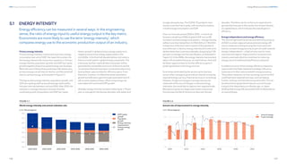 126
DNV Energy Transition Outlook 2022
127
Energy efficiency and finance CHAPTER 5
5.1 ENERGY INTENSITY
Energy efficiency can be measured in several ways. In the engineering
sense, the ratio of energy input to useful energy output is the key metric.
Economists are more likely to use the term ‘energy intensity’, which
compares energy use to the economic production output of an industry.
Primary energy intensity
Primary energy intensity is measured as primary energy
consumption per unit of GDP; the lower the number, the
less energy intensive the economy in question is. Primary
energy intensity, population growth, and GDP per capita
growth together shape how global energy use develops.
When the sum of these three parameters falls below zero,
primary energy use will start to decline, and the world will
start to use less energy, as illustrated in Figure 5.1.
This figure plots energy intensity, population growth, and
GDP per capita growth as annual average values within
five-year intervals between now and 2050. After 2035, the
reduction in energy intensity is stronger than the
combined growth of population and GDP per capita.
Hence, growth in global primary energy supply turns
negative and primary energy supply peaks in the
mid-2030s. In the final half-decade before mid-century
there is a small uptick in global energy use growth. This
is because, by then, nearly all electrical power will be
generated by renewables and much of the end use that
can be electrified will have been converted to electricity,
leaving fewer opportunities for efficiency gains. From
that point, however, it is likely that slower population
growth and efficiency gains through automation and AI
will, to some degree at least, offset rising energy use
associated with continued GDP growth.
Globally, energy intensity has been reducing by 1.7% per
year on average for the last two decades, with spikes and
troughs along the way. The COVID-19 pandemic intro-
duced a new short-term spike, with varying fluctuations
in both energy consumption and GDP.
Over our forecast period 2020 to 2050 — in which we
foresee a doubling (120%) of global GDP and an 8%
increase in primary energy consumption — energy intensity
will be more than halved from 4.3 MJ/USD to 2.1 MJ/USD.
Irrespective of the short-term impacts of the pandemic
and of the war in Ukraine, energy intensity will continue to
decline faster than in previous decades, dropping by 2.3%
per year on average over the next 30 years, as illustrated in
Figure 5.2. In the 2040s, the energy-intensity improvement
tapers off somewhat because, as noted above, there will
be fewer opportunities for further efficiency gains in
power generation and energy end use.
Economies dominated by the service sector (tertiary
sector) often manage to grow without directly increasing
regional energy use. (e.g. financial services or consulting).
However, if regional changes in energy intensity are
measured as the sum of changes in national energy
intensities, the result fails to capture inter-regional trade.
Manufacturing has to a large extent been outsourced
from Europe and North America to Asia over the last
decades. Therefore, we do not focus on regional ener-
gy-intensity forecasts in this section but review intensity
on a global basis, which indicates the overall gains in
efficiency.
Energy independence and energy efficiency
The record-high fossil fuel prices and electricity prices as
of 2022 in certain regions have positioned energy-effi-
ciency measures as being among the most important
tools to increase energy security as part of a path towards
energy independence — a high priority now for many
countries and regions. High prices for consumers and
industry automatically drive incentives for reducing
energy use and implementing efficiency measures.
In addition to price-driven energy-efficiency measures,
regions will most likely implement strategic efficiency
measures to further reduce wasteful energy practices.
These latter measures can free up energy resources that
could fuel more essential end uses, such as heating
homes, cooking, and manufacturing value add. This can
be attractive for geopolitical reasons, such as Europe
trying to limit dependency on Russian gas, or Japan
tackling high energy bills associated with its dependence
on imported gas.
 