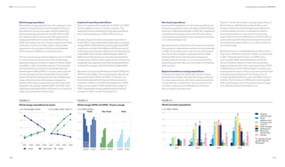 132
DNV Energy Transition Outlook 2022
133
Energy efficiency and finance CHAPTER 5
World energy expenditure
We consider energy expenditures as the upstream costs
related to energy production and transport to the user
(see definition on previous page). Using this definition,
total world energy expenditure was USD 4.9trn in 2021
(our reference year for this section). We project world
energy expenditure to increase 26% to USD 6.2trn by
2050, due mainly to the rise in final energy demand. Note,
as we discuss at the end of this chapter, how this 26%
expenditure rise compares with the projected global
GDP increase of 120% over our forecast period.
The unit cost of energy will stay stable around 11-12 USD/
GJ over the forecast period, even if the world energy
expenditure by source shown in Figure 5.4 will be totally
reshuffled. In 2021, fossil fuels made up 71% of the total
world expenditure but we forecast that this share will
almost halve to 36% by 2050. In contrast, both grids and
non-fossil energy will almost triple their shares, which
means all three (including fossil) will have roughly equal
shares. Not only do the relative shares change, the
absolute USD values of expenditures under these three
categories also change. Between 2021 and 2050, fossil
expenditure will reduce 40% in USD terms, non-fossil will
triple, and grids will also almost triple.
Capital and operating expenditures
Figure 5.5 presents the breakdown of CAPEX and OPEX
for the categories: fossil, non-fossil, and grids. The
expenditures are presented as an average expenditure
over 10 years leading up to 2020, 2030, and so on.
As seen in Figure 5.4, there is a successive reduction in
fossil CAPEX, as the world shifts increasingly to non-fossil
energy. While CAPEX declines continuously, fossil OPEX
continues to increase in the 2020s and 2030s because of
continuing use of upstream infrastructure built leading up
to the 2020s. The increase in OPEX between 2020 and
2030 is due to the Ukraine war. Less expensive fossil fuel
from Russia and Ukraine sees a supply choke. This leads to
marginally more expensive fossil fuels being exploited to
cover the short supply, which also leads to higher OPEX.
We project a structural shift away from fossil CAPEX and
OPEX from the 2030s. The succeeding decades will see
less and less such CAPEX and OPEX. In contrast, non-
fossil and (connected with it) grids will see successive
increases in OPEX and CAPEX. Renewables are CAPEX-
heavy, and we project CAPEX almost twice as high as
OPEX, despite the uninterrupted decade-to-decade
increases in OPEX, as seen from Figure 5.5.
Non-fossil expenditures
In terms of the breakdown of non-fossil expenditure, we
foresee large growth in solar+storage and fixed offshore
wind, from relatively small levels in 2020. But, established
renewable technologies such as solar PV and onshore
wind continue to dominate in terms of absolute numbers
in our forecast (Figure 5.6).
We expect floating offshore wind to experience tremen-
dous growth in expenditures, but from a very small level
in 2020. On the other hand, solar PV and onshore wind
see a three-fold increase in expenditures from 2020
levels by 2050. Given that these technologies are
already established today, it is unsurprising that their
expenditure growth rates are not as high as for floating-
offshore wind.
Regional transitions in energy expenditures
The transition away from fossil fuels, and the related
general trend towards relocation of energy production
to a more regional level, will induce important transfers
in expenditures. Investments in fossil production will
increase in regions such as Middle East and North
Africa, at least in the short term.
Figure 5.7 shows the change in energy expenditures in
North America, Middle East and North Africa, and
Europe. These three Outlook regions are selected to
contrast how the transition is expected to unfold in
terms of expenditures in two fossil-fuel producing
regions (North America, Middle East and North Africa)
and one (Europe) with relatively less fossil-fuel produc-
tion and already ahead of the curve in the transition to
non-fossil energy.
Both North America and Middle East and North Africa
have lower CAPEX for fossil fuel in 2050 compared with
in 2021. That said, North America’s CAPEX starts
reducing after 2030, while Middle East and North
Africa’s transition away from fossil-fuel investments
happens a decade later. Even more significantly, OPEX
in Middle East and North Africa keeps increasing, thus
implying that the region will go on producing fossil fuels
and operating existing fossil-fuel infrastructure at
increasingly high levels from now until 2050 at least. In
contrast, North America’s OPEX starts declining after
2030, signalling the start of its gradual transition away
from operating fossil-fuel infrastructure.
 