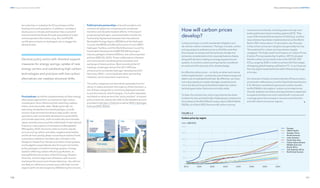 150
DNV Energy Transition Outlook 2022
151
Policy and the energy transition CHAPTER 6
tax reduction or subsidies for EV purchases and for
heating and cooling systems. In addition, mandatory
disclosures on climate and transition risks or proof of
environmental attributes through guarantees of origin
and transparent information, (e.g. the CertifHyTM
certification scheme on hydrogen), aim to trigger the
demand-side.
Decisive policy action with directed support
measures for energy savings, uptake of new
energy carriers and substituting high-carbon
technologies and practices with low-carbon
alternatives can catalyse structural shifts.
Fiscal policies can tilt the competitiveness of clean-energy
alternatives against their conventional, high-carbon
counterparts, thus influencing fuel-switching, replace-
ments, and new builds, alike. ‘Walking the talk’ by
executing climate/environmental pledges, include
revision of government funding to align public-sector
operations with sustainable development goals (SDG)
and climate objectives, both domestically and overseas.
Japan recently announced the withdrawal of international
finance to coal projects in Indonesia and Bangladesh
(Mongabay, 2022). Economy-wide economic signals,
such as pricing carbon and other negative externalities
and fossil-fuel subsidy phase-out are key to redirect funds
to transition ambitions, the latter also included in the
Glasgow Climate Pact. Review and reform of tax systems
and budgetary expenditures also form part of a holistic
policy package to transform energy systems. Energy
taxation reflecting carbon efficiency/pollutants, as
exemplified by the revision of the EU Energy Taxation
Directive, aims for alignment of taxation with environ-
mental performance and climate objectives. Tax reforms
are likely to unfold at an uneven pace with high-income
regions (with net-zero targets by 2050) being first movers.
Public/private partnerships unite policymakers and
commercial players to cooperate and coordinate
transition and decarbonization efforts. In the area of
progressing hydrogen, recent examples include: the
Partnership Agreement between the International
Renewable Energy Agency (IRENA) and the Hydrogen
Council; the IRENA and World Economic Forum (WEF)
Hydrogen Toolbox; and the World Business Council for
Sustainable Development (WBCSD) SMI hydrogen-
industry pledges initiative (H2Zero), also with proposed
policies (WBCSD, 2022). These collaborative initiatives
are instrumental in facilitating harmonization and
exchange of best practices. Most recently at the G7
meeting, a Hydrogen Action Pact (G7-HAP) was
announced to accelerate hydrogen development (G7
Germany, 2022) — not to duplicate other partnership
initiatives, but to stress their importance.
The policy categories are described separately here for
clarity. In reality and given the urgency of the transition, a
mix of these categories is commonly deployed, tailored
to suit the maturity of technologies. For further examples
and detail on what we term the “policy toolbox” of proven
policy measures, please also refer to the detailed account
provided in last year’s Outlook as well as DNV’s Hydrogen
forecast (DNV, 2022a).
How will carbon prices
develop?
Carbon pricing is crucial to accelerate mitigation and
de-risk low-carbon investment. The logic is simple: carbon
pricing assigns to polluters some or all of the costs that
they impose on society and hence forces climate and
emissions considerations into corporate balance sheets,
along with decision making on energy equipment and
systems. A country’s carbon pricing may be considered
an acid test of the sincerity of its climate pledge.
An effective carbon price — or clarity on when such a price
will be implemented — incentivizes use of clean energy and
deters use of unabated fossil fuels. By ‘effective’, we mean
not only properly pricing the damage caused by emis-
sions, but also pricing at a level that makes low-carbon
technologies/value chains economically viable.
To date, the introduction of pricing schemes has been
stubbornly slow and politically challenging to implement.
According to the World Bank’s status report (World Bank,
2022b), as of April 2022 there are 68 carbon-pricing
instruments worldwide, including taxes and cap-and-
trade systems/emissions trading systems (ETS). They
cover 23% of total GHG emissions (12 GtCO2
e), and four
new schemes have been implemented since the World
Bank’s 2021 status report. A conclusion, also this year,
is that carbon prices are rising but are generally too low.
The potential for carbon pricing remains largely
untapped. The High-Level Commission on Carbon Prices
(Carbon Pricing Leadership Coalition, 2017) indicated
that the carbon price needs to be in the USD 50–100/
tCO2
e range by 2030 in order to achieve the Paris target
of keeping global heating well below 2ºC. In our forecast,
the only region expected to be within that pricing range
is Europe.
Our forecast includes our best estimate of future carbon-
price levels, reflected as a cost for fossil fuels (see Section
6.5). We have considered exposure to carbon-border
tariffs/CBAM in the regions’ carbon-price trajectories.
Overall, adoption of carbon pricing schemes is expected
to expand and become more robust both in prices and
coverage given the increase in net zero commitments,
and with clear frontrunner regions.
 