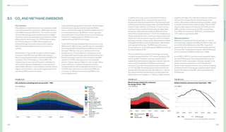 194
DNV Energy Transition Outlook 2022
195
Pathway to net zero emissions CHAPTER 8
PATHWAY
TO
NET
ZERO
EMISSIONS
In addition to energy- and process-based emissions
there are significant CO2
emissions from agriculture,
forestry and other land use (AFOLU). The historical levels
of these emissions have recently been amended (Global
Carbon Project, 2022) to 3.2 Gt today. To reach net zero
and limit a large overshoot of the carbon budget, these
emissions need to decline quickly. By 2050 emissions
from AFOLU need to remove 1.1 Gt of CO2
to balance out
remaining emissions from remaining energy and process
emissions. A net zero future requires a reversal of today's
land use practices, in other words, deforestation is halted
and significant effort is put into restoration, reforestation
and regrowth of biomass. The PNZ sees an increase in
annual capture of 1.1 Gt, growing post-2050 to remove up
to 3 Gt annually by 2100.
The cumulative CO2
emissions from energy, processes,
and land use overshoot the 1.5°C carbon budget by 300
GtCO2
by 2050. Therefore, land use, as well as other
negative emissions technologies (e.g. direct air capture),
must contribute well beyond 2050 and continue to
remove CO2
from the atmosphere to ensure stabilization
at 1.5°C. By 2050, the remaining annual emissions from
energy and industrial processes after DAC are 1.1 GtCO2
;
this means that land-use emissions must decrease from
today’s level, reach negative -1.1 GtCO2
in 2050, and then,
together with other CO2
reduction measures, continue to
remove CO2
emissions for the remaining part of the
century. Assuming a continued scaling up of DAC, as well
as further improvements in land use after 2050, the PNZ
requires total negative emissions of -6.9 GtCO2
/yr from
2080, and then continue towards 2100. Cumulatively
from 2050, this amounts to -300 GtCO2
, eliminating the
1.5°C carbon overshoot by 2100.
Methane emissions
Methane (CH4
) emissions from fossil-fuels, i.e. coal, oil,
and natural gas, reduces to 23 Mt/yr by 2050, a reduction
to one fifth of the 2020 levels in the PNZ. Figure 8.22
presents the CH4
emissions from fossil-fuels for both the
ETO and PNZ. Compared with those in the ETO forecast,
the CH4
emissions in PNZ are 57% lower in 2050.
In our PNZ, in 2023, CH4
emissions are marginally higher
than the ETO forecast. This is because of the transition
away from coal to natural gas in this year, brought on by
phase-out policy measures for coal in the demand
sectors reducing the production of coal while increasing
production levels in natural gas, as well as higher carbon
prices in all regions in the PNZ, when compared to the
ETO forecast.
CO2
emissions
The pathway to net zero emissions is produced as a back
cast so that global CO2
emissions in 2050 reach net zero
from 2020 emissions of 38 Gt CO2
. This number includes
CO2
from the energy system as well as process-related
emissions, such as during production of cement, and the
effects of land-use changes. Our ETO forecast projects
22.2 Gt CO2
emissions in 2050, which needs to be
reduced through interventions and policy measures,
such as those described in Section 8.2 on net zero
policies.
As illustrated in Figure 8.20, the sector with the largest
emissions in the PNZ future by 2050 is the transport
sector, even though the sector reduces almost 80% of its
emissions, from 7.4 Gt today to 1.6 Gt in 2050. The
transport sector uses most of the world’s unabated oil
since carbon capture is challenging. Continued use of
fossil-fuelled vehicles in road transport in the low-income
regions, and in aviation, make up the bigger share of the
remaining 2050 transport emissions.
Today, electricity generation is the sector with the largest
emissions, but is quickly transforming in the PNZ to
reduce emissions through increased renewable and CCS
on remaining emissions. By 2050 the remaining power
plants will need CCS and many of them run on bioenergy
and thus our pathway expects -750 Mn t CO2
to be
captured through BECCS technology.
Today, 42% of energy-related emissions come from coal,
30% from oil, 26% from gas, and 2% from non-renewable
bioenergy. By 2050, the pathway has 63% from oil, 26%
from gas, 10% from coal, and a net removal from bio-
energy sources. The development of emissions is well
correlated with future energy use from fossil-fuel carriers,
but CCS also plays a decisive role. Coal and oil use falls
rapidly in our PNZ, while gas has a more moderate
decline. Capture rates are higher for coal and gas, where
much of the CO2
is emitted at large point sources
compared with oil, with its typically small point sources.
The PNZ sees coal emissions reducing by 98%, gas
emissions by 92% and oil emissions by 82% to mid-
century (Figure 8.21).
8.5 CO2
AND METHANE EMISSIONS
 