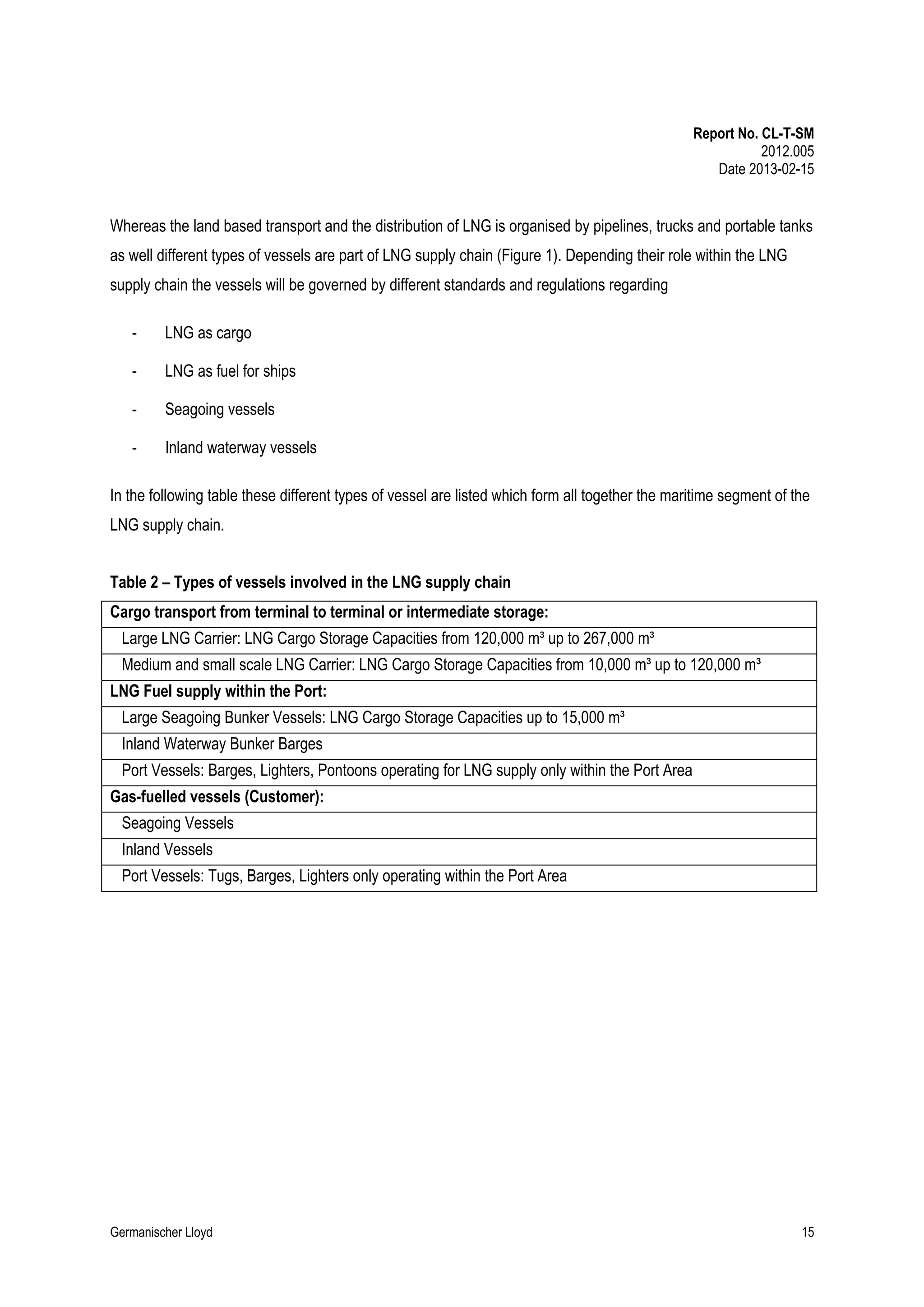 Report No. CL-T-SM
2012.005
Date 2013-02-15

Whereas the land based transport and the distribution of LNG is organised by pipelines, trucks and portable tanks
as well different types of vessels are part of LNG supply chain (Figure 1). Depending their role within the LNG
supply chain the vessels will be governed by different standards and regulations regarding
-

LNG as cargo

-

LNG as fuel for ships

-

Seagoing vessels

-

Inland waterway vessels

In the following table these different types of vessel are listed which form all together the maritime segment of the
LNG supply chain.
Table 2 – Types of vessels involved in the LNG supply chain
Cargo transport from terminal to terminal or intermediate storage:
Large LNG Carrier: LNG Cargo Storage Capacities from 120,000 m³ up to 267,000 m³
Medium and small scale LNG Carrier: LNG Cargo Storage Capacities from 10,000 m³ up to 120,000 m³
LNG Fuel supply within the Port:
Large Seagoing Bunker Vessels: LNG Cargo Storage Capacities up to 15,000 m³
Inland Waterway Bunker Barges
Port Vessels: Barges, Lighters, Pontoons operating for LNG supply only within the Port Area
Gas-fuelled vessels (Customer):
Seagoing Vessels
Inland Vessels
Port Vessels: Tugs, Barges, Lighters only operating within the Port Area

Germanischer Lloyd

15

 