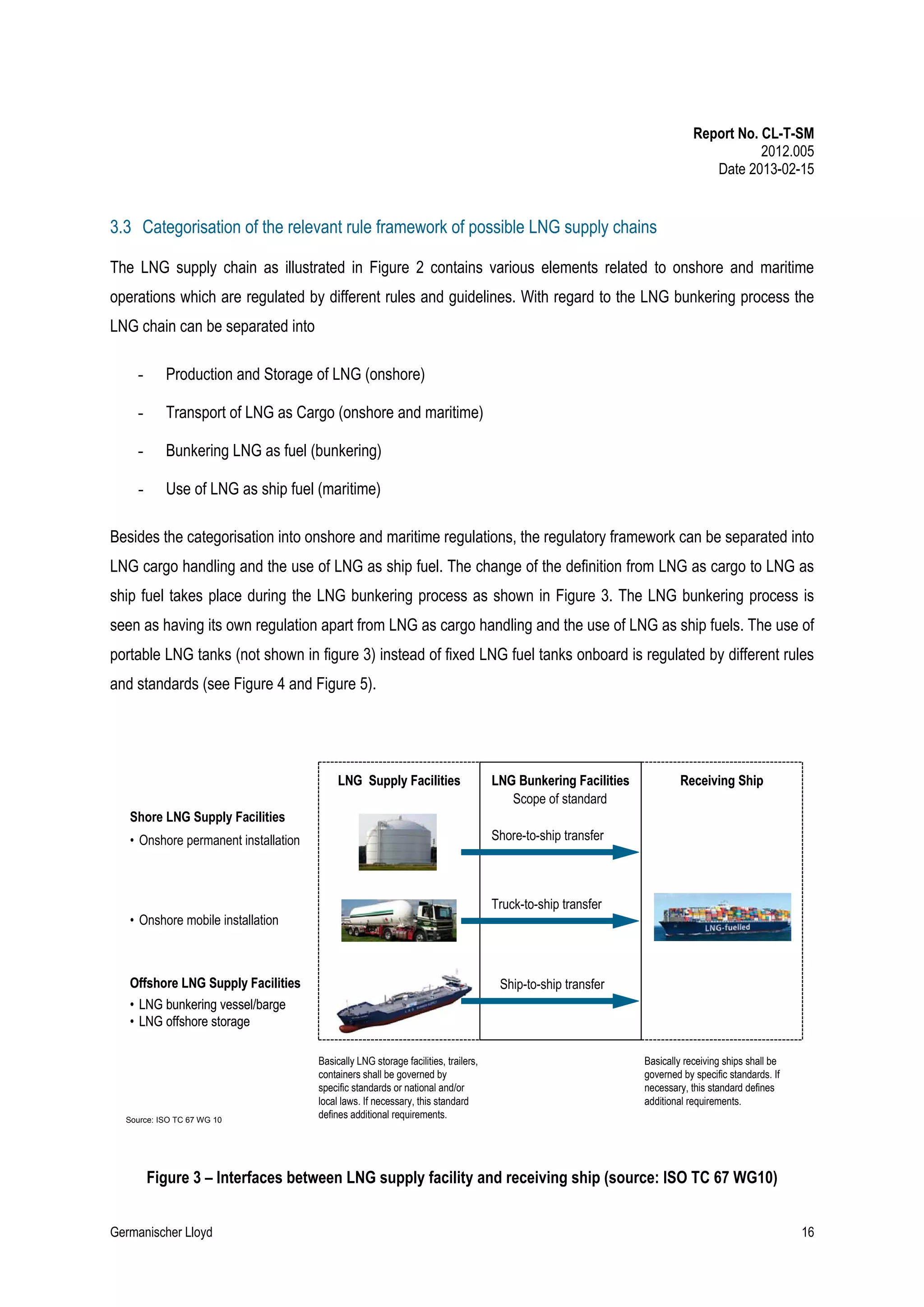 Report No. CL-T-SM
2012.005
Date 2013-02-15

3.3 Categorisation of the relevant rule framework of possible LNG supply chains
The LNG supply chain as illustrated in Figure 2 contains various elements related to onshore and maritime
operations which are regulated by different rules and guidelines. With regard to the LNG bunkering process the
LNG chain can be separated into
-

Production and Storage of LNG (onshore)

-

Transport of LNG as Cargo (onshore and maritime)

-

Bunkering LNG as fuel (bunkering)

-

Use of LNG as ship fuel (maritime)

Besides the categorisation into onshore and maritime regulations, the regulatory framework can be separated into
LNG cargo handling and the use of LNG as ship fuel. The change of the definition from LNG as cargo to LNG as
ship fuel takes place during the LNG bunkering process as shown in Figure 3. The LNG bunkering process is
seen as having its own regulation apart from LNG as cargo handling and the use of LNG as ship fuels. The use of
portable LNG tanks (not shown in figure 3) instead of fixed LNG fuel tanks onboard is regulated by different rules
and standards (see Figure 4 and Figure 5).

LNG Supply Facilities

LNG Bunkering Facilities
Scope of standard

Receiving Ship

Shore LNG Supply Facilities
Shore-to-ship transfer

• Onshore permanent installation

Truck-to-ship transfer

• Onshore mobile installation

Offshore LNG Supply Facilities

Ship-to-ship transfer

• LNG bunkering vessel/barge
• LNG offshore storage

Source: ISO TC 67 WG 10

Basically LNG storage facilities, trailers,
containers shall be governed by
specific standards or national and/or
local laws. If necessary, this standard
defines additional requirements.

Basically receiving ships shall be
governed by specific standards. If
necessary, this standard defines
additional requirements.

Figure 3 – Interfaces between LNG supply facility and receiving ship (source: ISO TC 67 WG10)
Germanischer Lloyd

16

 
