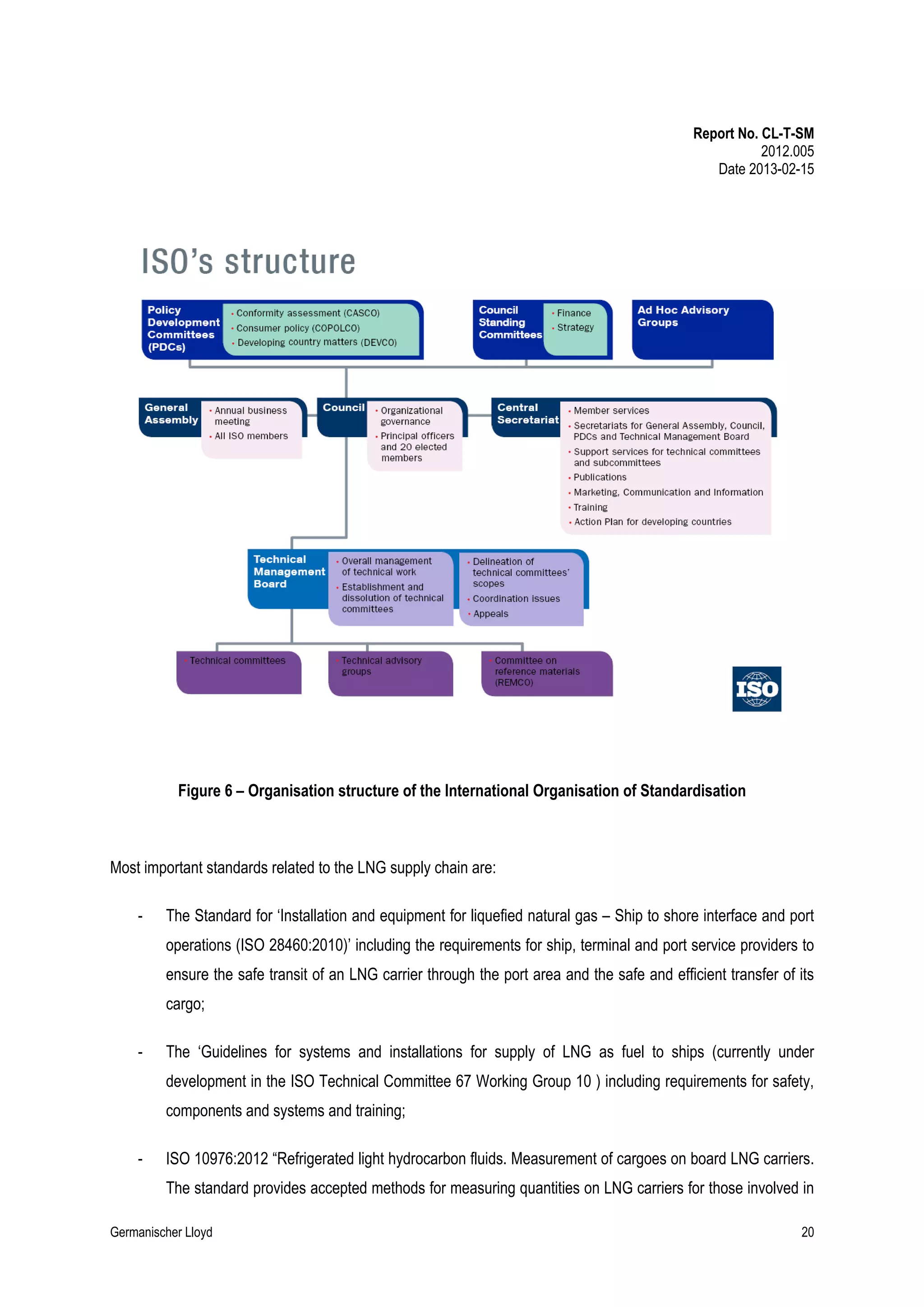 Report No. CL-T-SM
2012.005
Date 2013-02-15

Figure 6 – Organisation structure of the International Organisation of Standardisation

Most important standards related to the LNG supply chain are:
-

The Standard for ‘Installation and equipment for liquefied natural gas – Ship to shore interface and port
operations (ISO 28460:2010)’ including the requirements for ship, terminal and port service providers to
ensure the safe transit of an LNG carrier through the port area and the safe and efficient transfer of its
cargo;

-

The ‘Guidelines for systems and installations for supply of LNG as fuel to ships (currently under
development in the ISO Technical Committee 67 Working Group 10 ) including requirements for safety,
components and systems and training;

-

ISO 10976:2012 “Refrigerated light hydrocarbon fluids. Measurement of cargoes on board LNG carriers.
The standard provides accepted methods for measuring quantities on LNG carriers for those involved in

Germanischer Lloyd

20

 