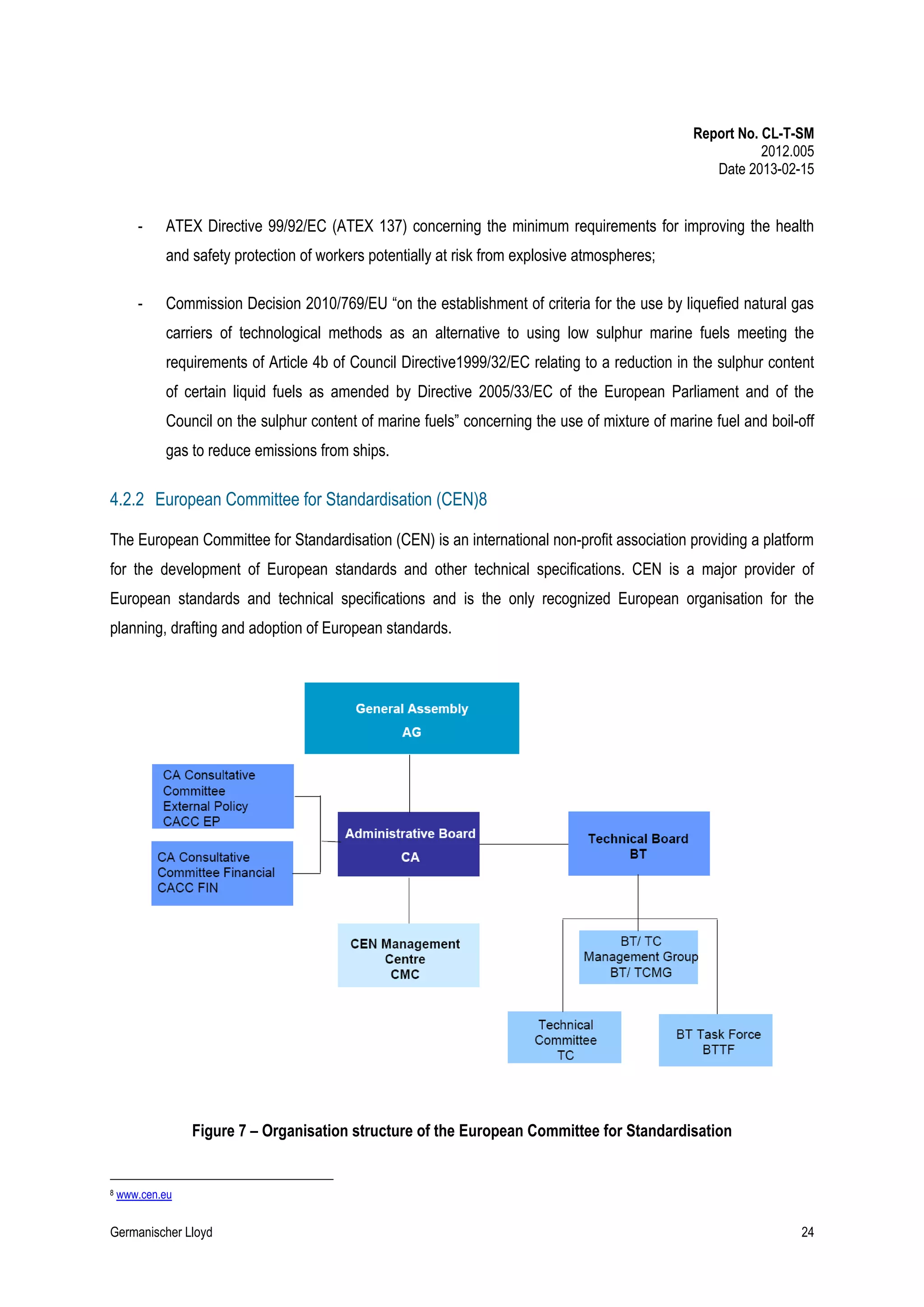 Report No. CL-T-SM
2012.005
Date 2013-02-15

-

ATEX Directive 99/92/EC (ATEX 137) concerning the minimum requirements for improving the health
and safety protection of workers potentially at risk from explosive atmospheres;

-

Commission Decision 2010/769/EU “on the establishment of criteria for the use by liquefied natural gas
carriers of technological methods as an alternative to using low sulphur marine fuels meeting the
requirements of Article 4b of Council Directive1999/32/EC relating to a reduction in the sulphur content
of certain liquid fuels as amended by Directive 2005/33/EC of the European Parliament and of the
Council on the sulphur content of marine fuels” concerning the use of mixture of marine fuel and boil-off
gas to reduce emissions from ships.

4.2.2 European Committee for Standardisation (CEN)8
The European Committee for Standardisation (CEN) is an international non-profit association providing a platform
for the development of European standards and other technical specifications. CEN is a major provider of
European standards and technical specifications and is the only recognized European organisation for the
planning, drafting and adoption of European standards.

Figure 7 – Organisation structure of the European Committee for Standardisation

8

www.cen.eu

Germanischer Lloyd

24

 