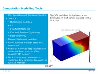 DNV GL ©
DRAFT
Computation Modelling Tools
17
COMSOL modelling for hydrogen atom
distribution in a CT sample exposed to H2S
for 4 days
 OLI: Speciation and Corrosion Modelling
 COMSOL
• Multiphysics modelling
• CFD
• Structural Mechanics
• Chemical Reaction Engineering
• Electrochemistry
 Abaqus: Mechanical Modelling
 MARV: Bayesian Network based risk
assessment
 Multicorp: Corrosion rate calculations in
multiphase flow conditions (Ohio
University JIP member)
 SPPS: Erosion rate calculations in
multiphase flow conditions (University of
Tulsa JIP member
 