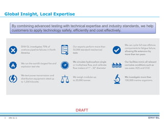 DNV GL ©
DRAFT
Global Insight, Local Expertise
3
By combining advanced testing with technical expertise and industry standards, we help
customers to apply technology safely, efficiently and cost effectively.
 