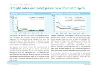 DNV GL © 2013
120
140
100
80
60
40
20
0
2012 2013 20142011201020092008
Bulk Carriers | Prices & Chartering
Capesize newbuilding price peaked in May at 58M USD before
gradually declining by 7% to end the year around 54M USD.
Resale value and 5 year-old prices surged to 65M USD and 53M
USD respectively in April before sliding down, in correlation with
the market conditions. Average newbuilding prices for
panamaxes increased by 4.5% in 2014 but started to be under
pressure during the second half of the year. 5 year-old second
hand prices declined steeply by 21%. Second-hand prices are
likely to face some continued downward pressure for most sizes.
In general, there appear to be few opportunities for shipyards to
increase the relatively low price levels for bulk carriers. Bunker
price cut of 50% since mid-year 2014 may dampen Eco-ship
orders, and rather favor second-hand tonnage.
.000 USD
per day
Million
USD
The reduced coal demand from China, the Indonesian ban on
raw ore exports and continued robust fleet expansion were
responsible for the supply/demand imbalance that drove the
freight rates down in 2014. The decline in oil prices may put
further fuel to the fire, potentially freeing up a substantial fleet
reserve capacity caused by slow steaming.
Spot capesize rates started the year with a quarterly high of
16,298 USD/day but the early gain was eroded and the lowest
point was reach on December 19th at 3,735 USD/day. Average
earnings are down 5% compared to 2013. The Panamax spot
rate started the year at a peak of 14,188 USD/day but continued
to lose value, reaching an annual low of 3,397 USD/day by the
end of June. The annual average earnings are down by 15%
year-on-year.
ONE YEAR TIME CHARTER RATES NEWBUILDING & SECOND HAND PRICES
Freight rates and asset prices on a downward spiral
22
80
60
120
0
20
100
140
40
20132012 201420112008 20102009
Capesize
Handysize
Handymax
Panamax
61K Resale Prices
5 yrs P’max
Handymax (61K)
Panamax
5 yrs Cape
Capesize
 