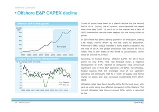 DNV GL © 2013
Crude oil prices have been on a steady decline for the second
half of 2014. During the 4th quarter, prices reached the lowest
level since May 2009. To much oil in the market and a lack of
OPEC-intervention are the main reasons for the falling crude oil
prices.
In 2014 there has been a strong growth in oil production, adding
1.98 mbpd, mainly driven by the US shale oil production.
Preliminary OPEC output indicates a fairly stable production. By
the end of 2014, the global production was around at 93.16
mbpd. This is well ahead of the world oil consumption, which
stood at around 91.2 mb/d.
According to Rystad Energy, offshore CAPEX for 2014 have
grown by only 4.9%. This year forecast shows a negative
development of 3.5%. Several oil companies have announced
significant cuts in their E&P spending (20-30%). Nevertheless,
Rystad expects that the prolonged level of low upstream
spending will eventually lead to a lower oil-supply and hence
higher oil prices and also increased investments from 2017-
2018.
Utilisation rates have been steadily falling for the past year, with
jack-up units being less affected compared to the floaters. The
current utilisation rate hoovers around 90%, which is regarded
as low.
X1.000
USD
In %, change month on-month
Offshore E&P CAPEX decline
Offshore | Demand
Offshore E&P CAPEX growth
GLOBAL RIG DEMAND DEVELOPMENT
-20
-15
-10
-5
0
5
10
15
20
25
2014201320122011201020092008200720062005
Floaters
Jack-up
1990 1995 2000 2005 2010 2015 2020 2025 2030
0
100
200
500
400
300
Forecast
25
 