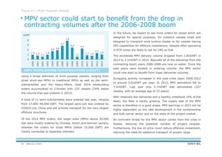 DNV GL © 2013
2
10
4
6
8
0
5,0
7,8
2006
5,7
3,8
2004
3,5
1,9
2002
1,1
2001
1,5
2000
1,9
2007
2005
2003
2009
2011
1,51,7
2010
4,5
1,2
2,0
2013
2014
2008
2,7
2012
Focus on | Multi Purpose Vessels
In the future, we expect to see more orders for vessel which are
designed for special purposes, for instance vessels sized and
designed to transport wind turbine blades or for vessels having
DP2 capabilities for offshore installations. Vessels often operating
in ECA zones are likely to opt for LNG as fuel.
The worldwide MPV delivery volume dropped from 3.8mDWT in
2013 to 2.1mDWT in 2014. Basically all of the deliveries from the
contracting boom years 2006-2008 are now on water. Since the
past years were modest in ordering volume, the MPV sector
could now start to benefit from lower deliveries volumes.
Scrapping activity increased in the post-crisis years 2009-2012
to around 5,0mDWT per year. In 2013, MPV demolition fell to
3.5mDWT. Last year only 2.7mDWT was demolished (327
vessels, with an average age of 33 years).
With relatively few deliveries and a healthy orderbook (6% of the
fleet), the fleet is hardly growing. The supply side of the MPV
sector is therefore in a good shape. MPV earnings in 2015 will be
highly dependant on the rate development in the containership
and bulk carrier sector and on the state of the project market.
An imminent threat for the MPV sector comes from the crisis in
Russia, reducing the potential number of project cargoes.
Furthermore, the low oil price could reduce offshore investment,
reducing the need for seaborne transport of project cargo.
Using a broad definition of multi-purpose vessels, ranging from
small short-sea MPVs to traditional MPVs as well as the semi-
submersibles and the heavy-lifters, total 2014 newbuilding
orders accumulated to 2.0mdwt with 155 vessels (24% below
the volume that was ordered in 2013).
A total of 11 semi-submersibles were ordered last year, ranging
from 17,000–90,000 DWT. The largest semi-sub was ordered by
COSCO Ltd, China and will provide transport for the very largest
offshore structures.
Of the 2014 MPV orders, the larger ones (MPVs above 20,000
dwt were mostly ordered by Chinese, Dutch and German owners,
whereas the orders for small MPVs (below 10,000 DWT) are
mostly connected to Japanese interests.
MPV WORLDWIDE CONTRACTING (MPV WORLDWIDE CONTRACTING (MPV WORLDWIDE CONTRACTING (MPV WORLDWIDE CONTRACTING (mDWTmDWTmDWTmDWT))))
MPV sector could start to benefit from the drop in
contracting volumes after the 2006-2008 boom
mDWT
35
 