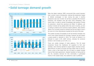 DNV GL © 2013
-6%
-4%
-2%
0%
2%
4%
6%
8%
10%
400
300
200
100
0
-100
-200
2014201220102008 2009 2011 2013 2015
After the latest meeting, OPEC announced they would maintain
their current crude oil production, leaving the production target
of 30mbd unchanged. In fact, during the past 3 months
production was over 31mbd. As we face a possible lift of Iranian
sanctions, the situation may get even more interesting. Iran
claims that it is able to almost immediately add another 0.5mbd
of production, should the sanctions are lifted. In addition, yet
another 0.5mbd will be added within the next 6 months, as Iran
is willing to restore all its previous export patterns. Add another
38mb of oil currently stored on tankers and we are likely to see a
lot more oil in the international markets by the end of the year.
The sudden increase of available oil will not directly translate into
much more robust demand for tonnage, however we still expect
a good growth in demand in 2015. For crude oil tankers it is
forecast to reach 2.3% (DWT terms), whereas for products
tankers it will increase up to 4.2% y-o-y.
There are visible changes of trade patterns. The US shale
production forces the traditional US suppliers to find new
markets. Latin America started to export larger volumes to Asia.
West-African oil goes to Europe and Asia rather than to the US.
There is also a new trade from the US back to coastal Canada
(due to free trade agreement). Despite Canadian oil being sold to
the US, Canada’s demand for this commodity is generated
mainly in the coastal areas, thus seaborne crude is preferred.
Million
bpd
mDWT
Solid tonnage demand growth
Oil & Products Tankers | Demand
GLOBAL OIL DEMAND
TANKER DEMAND DEVELOPMENT
4.0
3.0
2.0
1.0
0.0
-1.0
-2.0
100
80
60
40
20
0
-20
-40
20162014201220102008
y-o-y change in %
mio bpd
y-o-y change product in %y-o-y change crude in %
Product tanker demandCrude tanker demand
14
 