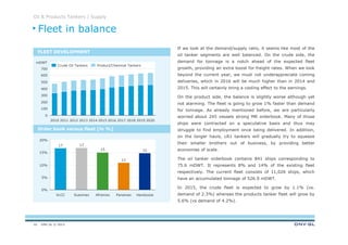 DNV GL © 2013
15
11
15
1717
0%
5%
10%
15%
20%
VLCC Suezmax Aframax Panamax Handysize
300
100
200
0
700
600
500
400
20202019201820162015 201720142013201220112010
If we look at the demand/supply ratio, it seems like most of the
oil tanker segments are well balanced. On the crude side, the
demand for tonnage is a notch ahead of the expected fleet
growth, providing an extra boost for freight rates. When we look
beyond the current year, we must not underappreciate coming
deliveries, which in 2016 will be much higher than in 2014 and
2015. This will certainly bring a cooling effect to the earnings.
On the product side, the balance is slightly worse although yet
not alarming. The fleet is going to grow 1% faster than demand
for tonnage. As already mentioned before, we are particularly
worried about 245 vessels strong MR orderbook. Many of those
ships were contracted on a speculative basis and thus may
struggle to find employment once being delivered. In addition,
on the longer hauls, LR1 tankers will gradually try to squeeze
their smaller brothers out of business, by providing better
economies of scale.
The oil tanker orderbook contains 841 ships corresponding to
75.6 mDWT. It represents 8% and 14% of the existing fleet
respectively. The current fleet consists of 11,026 ships, which
have an accumulated tonnage of 526.9 mDWT.
In 2015, the crude fleet is expected to grow by 1.1% (vs.
demand of 2.3%) whereas the products tanker fleet will grow by
5.6% (vs demand of 4.2%).
mDWT
Oil & Products Tankers | Supply
FLEET DEVELOPMENT
Order book versus fleet [in %]
Product/Chemical TankersCrude Oil Tankers
Fleet in balance
16
 