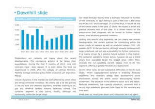DNV GL © 2013
0
1.000
2.000
3.000
4.000
5.000
2016 2017 2018 2019 2020201520142013201220112010
Market Summary
16 June 20154
Our latest forecast results show a dramatic reduction of number
of new contracts, in 2015 falling to just a little over 1,800 ships
and MOU (incl. small tonnage). If it comes true, it would be one
of the lowest years in the past 15 years. We expect a small and
gradual recovery end of this year. It is driven mainly on the
presumption that shipyards will be forced to further reduce
prices, thus attracting potential investors.
Looking into specific ship segments, we can clearly see uneven
developments. We remain positive for contracting within the
larger crude oil tankers as well as products tankers (LR1, LR2
possibly LR3). In the gas sector, although already burdened with
large orderbook, we still see a possibility for further contracting.
It is mainly driven by a positive future outlook in this market.
The container operators remain active, however we see a trend
where liner operators target the largest ships (20+k TEU),
whereas the non-operating owners choose from 8-13k TEU
segment, offering a greater flexibility for deployment.
On the other hand, we see substantial difficulties in the dry bulk
sector, where supply/demand balance is widening. Reduced
shipments and relatively strong fleet development sends
shockwaves across the entire sector discouraging further
investment. The situation in the offshore sector isn’t any better.
Reduced investment, low capacity utilisation, combined with a
record high orderbook give very little hope for the recovery any
time soon.
What goes up, must gown down until it bounces back up again!
Shipbuilders are certainly not happy about the recent
developments. The contracting activity is far below their
expectations. During the first 5 months of 2015, only 640
contracts have been signed. It is even below the level we
experienced in 2009, after the collapse of Lehman Brothers.
Monthly average contracting has fallen to around 127 ships (incl.
MOUs).
Uneven dynamics in the market are well reflected by which ships
are being contracted nowadays. We clearly see a lot less activity
in the dry bulk and offshore segments, whereas ordering of oil,
gas and chemical tankers remains relatively vibrant. The
container segment is also active, mostly, although not
exclusively, within the larger ships.
Downhill slide
GLOBAL CONTRACTING FORECAST (vessels)GLOBAL CONTRACTING FORECAST (vessels)GLOBAL CONTRACTING FORECAST (vessels)GLOBAL CONTRACTING FORECAST (vessels)
Historical data Forecast
 