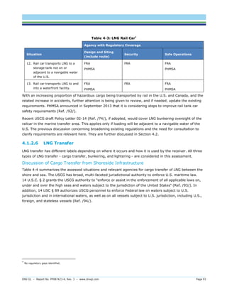 DNV GL – Report No. PP087423-4, Rev. 3 – www.dnvgl.com Page 93 
Table 4-3: LNG Rail Car* 
Agency with Regulatory Coverage Situation Design and Siting (include route) Security Safe Operations 
12. Rail car transports LNG to a storage tank not on or adjacent to a navigable water of the U.S. 
FRA 
PHMSA 
FRA 
FRA 
PHMSA 
13. Rail car transports LNG to and into a waterfront facility. 
FRA 
PHMSA 
FRA 
FRA 
PHMSA 
With an increasing proportion of hazardous cargo being transported by rail in the U.S. and Canada, and the related increase in accidents, further attention is being given to review, and if needed, update the existing requirements. PHMSA announced in September 2013 that it is considering steps to improve rail tank car safety requirements (Ref. /92/). 
Recent USCG draft Policy Letter 02-14 (Ref. /74/), if adopted, would cover LNG bunkering oversight of the railcar in the marine transfer area. This applies only if loading will be adjacent to a navigable water of the U.S. The previous discussion concerning broadening existing regulations and the need for consultation to clarify requirements are relevant here. They are further discussed in Section 4.2. 
4.1.2.6 LNG Transfer 
LNG transfer has different labels depending on where it occurs and how it is used by the receiver. All three types of LNG transfer - cargo transfer, bunkering, and lightering - are considered in this assessment. 
Discussion of Cargo Transfer from Shoreside Infrastructure 
Table 4-4 summarizes the assessed situations and relevant agencies for cargo transfer of LNG between the shore and sea. The USCG has broad, multi-faceted jurisdictional authority to enforce U.S. maritime law. 14 U.S.C. § 2 grants the USCG authority to "enforce or assist in the enforcement of all applicable laws on, under and over the high seas and waters subject to the jurisdiction of the United States" (Ref. /93/). In addition, 14 USC § 89 authorizes USCG personnel to enforce Federal law on waters subject to U.S. jurisdiction and in international waters, as well as on all vessels subject to U.S. jurisdiction, including U.S., foreign, and stateless vessels (Ref. /94/). 
* No regulatory gaps identified.  