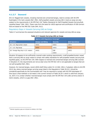 DNV GL – Report No. PP087423-4, Rev. 3 – www.dnvgl.com Page 98 
4.1.2.7 Seaward 
All U.S. flagged tank vessels, including manned and unmanned barges, need to comply with 46 CFR Subchapter D for tank vessels (Ref. /99/). Self-propelled vessels carrying LNG in bulk as cargo are also subject to the requirements in 46 CFR Part 154 “Safety Standards for Self-Propelled Vessels Carrying Bulk Liquefied Gases” (Ref. /99/). These rules form the basis for USCG approval and certification of LNG carriers that are based on the IMO IGC Code (Ref. /61/). 
Regulatory Gaps in Vessels Carrying LNG as Cargo 
Table 4-7 summarizes the assessed situations and relevant agencies for vessels carrying LNG as cargo. 
Table 4-7: Vessels Carrying LNG as Cargo 
Agency with Regulatory Coverage* Situation Design and Siting Security Safe Operations 
26. U.S. flag bunker vessel 
USCG 
USCG 
USCG 
27. U.S. flag barge USCG 
USCG USCG 
28. Foreign flag ship in U.S. waters 
USCG 
CBP 
USCG 
USCG 
Situation 26 appears to be sufficiently covered under existing requirements: a self-propelled bunker vessel that is carrying LNG as cargo needs to comply with safety standards for self-propelled vessels carrying bulk liquefied gases, via 46 CFR Part 154. With respect to manned and unmanned barges carrying LNG covered in Situation 27, the requirements are not as clear since 46 CFR Part 154 is not applicable to barges that are not self-propelled (Ref. /99/). 
However, for manned barges, recent USCG draft Policy Letter 01-14 (Ref. /85/), if adopted, refers to 46 CFR 30.01-5g, where manned barges carrying cargo listed in the Regulation’s Table 30.25-1 should be considered specifically by the Commandant and “may be required to comply with 46 CFR Subchapter O”. One issue is that methane is not listed in the current revision of Table 30.25-1 which is valid from January 16, 2014. It is unclear whether manned barges must comply with 46 CFR Part 154 (LNG carriers) and/or D (tank vessels), which is a gap (Ref. /99/). 
* Potential regulatory gaps are indicated by shading in the Table  