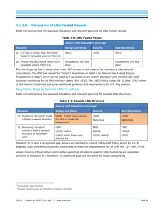 DNV GL – Report No. PP087423-4, Rev. 3 – www.dnvgl.com Page 99 
4.1.2.8 Discussion of LNG-Fueled Vessels 
Table 4-8 summarizes the assessed situations and relevant agencies for LNG-fueled vessels. 
Table 4-8: LNG-Fueled Vessel 
Agency with Regulatory Coverage* Situation Design and Siting Security Safe Operations 
29. U.S flag or foreign flag LNG-fueled vessel in navigable waters of the U.S. 
USCG 
USCG 
USCG 
30. Foreign flag LNG-fueled vessel not in navigable waters of the U.S. 
Inspected by own flag state 
Inspected by own flag state 
The use of gas as fuel in ships other than LNG carriers is not covered by mandatory international conventions. The IMO has issued the “Interim Guidelines on Safety for Natural Gas-Fueled Engine Installations in Ship”, which can be used by Flag states as an interim standard until the final IGF code becomes mandatory for all IMO member states (Ref. /63/). The USCG Policy Letter 01-12 (Ref. /74/) refers to the Interim Guidelines and gives additional guidance and requirements for U.S. flag vessels. 
Regulatory Gaps in Seaside LNG Structures 
Table 4-9 summarizes the assessed situations and relevant agencies for seaside LNG structures. 
Table 4-9: Seaside LNG Structure 
Agency with Regulatory Coverage† Situation Design and Siting Security Safe Operations 
31. Bunkering “structure” inside a State’s seaward boundary USCG - to first valve nearest the tank or inside the containment 
USCG 
State/local USCG State/local 
32. Bunkering “structure” outside a State’s seaward boundary (a deepwater port) 
FERC 
USCG/ MARAD 
USACE within Rivers and Harbors Act 
FERC 
PHMSA 
USCG/ MARAD 
FERC 
PHMSA 
USCG 
Situation 31 is also a recognized gap. Issues are clarified by recent USCG draft Policy Letter 02-14. If adopted, such bunkering structures would need to meet the requirements for 33 CFR Part 127 (Ref. /74/). 
Vessel mooring infrastructure and trestle/supporting structures used for LNG bunkering are regulated similarly to Situation 32; therefore, no additional gaps are identified for these components. 
* No regulatory gaps identified. 
† Potential regulatory gaps are indicated by shading in the table.  