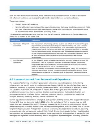 DNV GL – Report No. PP087423-4, Rev. 3 – www.dnvgl.com Page 104 
grow and have a mature infrastructure, these areas should receive attention now in order to assure that risk-informed regulations are developed to optimize the balance between competing interests. 
These areas include: 
 SIMOPS during LNG bunkering 
 Whether all bunkering activities will be required to develop a Waterway Suitability Assessment (WSA) and meet other requirements applicable to waterfront facilities, or implement a risk-based scheme as recommended in Part 2 of this LNG bunkering study. 
This assessment identified two other best practices that are potential opportunities to reduce risks to the public and to workers at the lowest cost. Best Practice Explanation 
1. Quantitative Safety Risk Assessment 
Risk management of bunkering activities could be cost-effectively improved through a requirement to quantitatively evaluate public and worker safety risk. Once a baseline of studies is available, new proposed facilities could reference the approved studies, justifying their risks as “equal to or less than” the approved studies show. It would be critically important for the key assumptions in the assessments to be well documented so that comparisons between facilities are made easy. In order for quantitative risk to be put to its best use, risk criteria for the public and for workers are strongly recommended. 
2. Port Area Risk Assessment 
As LNG bunkering activity increases in a given area (and more bunkering facilities are constructed), it will be increasingly important to assess and manage the complete preparedness spectrum of prevention, protection, response, and recovery resources needed for a given port area and its interdependencies. 
It will be necessary to consider the total marine navigation, safety, and security risks associated with multiple facilities. One advantage of quantitative risk analysis is that individual facility studies can be combined to get an overview of the risk picture as it develops. 
4.2 Lessons Learned from International Experience 
The purpose of performing a regulatory gap analysis is to review required regulations for bunkering infrastructure, and identify needs for regulatory standardization. DNV GL has identified significant gaps in operations pertaining to: lightering on-water, bunkering on-water, LNG transfers off or adjacent to water, and LNG tanks that are on, off, or adjacent to waters. Most of these gaps exist because there are jurisdictional issues among federal agencies, details in existing regulations that need clarification, and ambiguity in state and local laws. Without creating a consistent platform, regulations can vary in how stringent lightering, bunkering, and LNG transfer regulations are. 
Current regulations create confusion among U.S. port operators and ship-owners. This is apparent in Lloyd’s Register LNG deep-sea bunkering study in 2011, where the busiest ports likely to service deep-sea LNG- fueled ships were surveyed (Ref. /102/). The study revealed that North American port authorities did not plan to develop LNG bunkering infrastructure, yet they acknowledged that using LNG-fueled ships is a viable long-term shipping solution. Port operators expressed uncertainty about operational procedures, obtaining construction permits, and bunkering protocols (Ref. /103/). By referring to Lloyd’s Register, it validates that port operators and ship owners have encountered similar gaps that this study identified. It also verifies that these gaps are significant reasons as to why there is struggle with implementing LNG bunkering operations.  