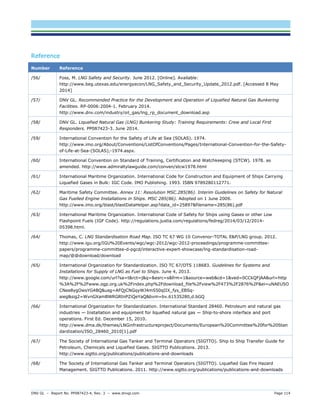 DNV GL – Report No. PP087423-4, Rev. 3 – www.dnvgl.com Page 114 
Reference Number Reference 
/56/ 
Foss, M. LNG Safety and Security. June 2012. [Online]. Available: http://www.beg.utexas.edu/energyecon/LNG_Safety_and_Security_Update_2012.pdf. [Accessed 8 May 2014] 
/57/ 
DNV GL. Recommended Practice for the Development and Operation of Liquefied Natural Gas Bunkering Facilities. RP-0006:2004-1. February 2014. http://www.dnv.com/industry/oil_gas/lng_rp_document_download.asp 
/58/ 
DNV GL. Liquefied Natural Gas (LNG) Bunkering Study: Training Requirements: Crew and Local First Responders. PP087423-3. June 2014. 
/59/ 
International Convention for the Safety of Life at Sea (SOLAS). 1974. http://www.imo.org/About/Conventions/ListOfConventions/Pages/International-Convention-for-the-Safety- of-Life-at-Sea-(SOLAS),-1974.aspx. 
/60/ 
International Convention on Standard of Training, Certification and Watchkeeping (STCW). 1978. as amended. http://www.admiraltylawguide.com/conven/stcw1978.html 
/61/ 
International Maritime Organization. International Code for Construction and Equipment of Ships Carrying Liquefied Gases in Bulk: IGC Code. IMO Publishing. 1993. ISBN 9789280112771. 
/62/ 
Maritime Safety Committee. Annex 11: Resolution MSC.285(86). Interim Guidelines on Safety for Natural Gas Fuelled Engine Installations in Ships. MSC 285(86). Adopted on 1 June 2009. http://www.imo.org/blast/blastDataHelper.asp?data_id=25897&filename=285(86).pdf 
/63/ 
International Maritime Organization. International Code of Safety for Ships using Gases or other Low Flashpoint Fuels (IGF Code). http://regulations.justia.com/regulations/fedreg/2014/03/12/2014- 05398.html. 
/64/ 
Thomas, C. LNG Standardisation Road Map. ISO TC 67 WG 10 Convenor-TOTAL E&P/LNG group. 2012. http://www.igu.org/IGU%20Events/wgc/wgc-2012/wgc-2012-proceedings/programme-committee- papers/programme-committee-d-pgcd/interactive-expert-showcase/lng-standardisation-road- map/@@download/download 
/65/ 
International Organization for Standardization. ISO TC 67/DTS 118683. Guidelines for Systems and Installations for Supply of LNG as Fuel to Ships. June 4, 2013. http://www.google.com/url?sa=t&rct=j&q=&esrc=s&frm=1&source=web&cd=1&ved=0CCkQFjAA&url=http%3A%2F%2Fwww.ogp.org.uk%2Findex.php%2Fdownload_file%2Fview%2F473%2F2876%2F&ei=uNAEU5OCNee8ygOwsYG4BQ&usg=AFQjCNGqyWJ4mS50qIIX_fys_EBSq- aieg&sig2=WvnGXamBWRGRtnPZiQeYaQ&bvm=bv.61535280,d.bGQ 
/66/ 
International Organization for Standardization. International Standard 28460. Petroleum and natural gas industries — Installation and equipment for liquefied natural gas — Ship-to-shore interface and port operations. First Ed. December 15, 2010. http://www.dma.dk/themes/LNGinfrastructureproject/Documents/European%20Committee%20for%20Standardization/ISO_28460_2010[1].pdf 
/67/ 
The Society of International Gas Tanker and Terminal Operators (SIGTTO). Ship to Ship Transfer Guide for Petroleum, Chemicals and Liquefied Gases. SIGTTO Publications. 2013. http://www.sigtto.org/publications/publications-and-downloads 
/68/ 
The Society of International Gas Tanker and Terminal Operators (SIGTTO). Liquefied Gas Fire Hazard Management. SIGTTO Publications. 2011. http://www.sigtto.org/publications/publications-and-downloads  