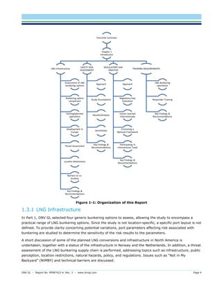 DNV GL – Report No. PP087423-4, Rev. 3 – www.dnvgl.com Page 4 
Figure 1-1: Organization of this Report 
1.3.1 LNG Infrastructure 
In Part 1, DNV GL selected four generic bunkering options to assess, allowing the study to encompass a practical range of LNG bunkering options. Since the study is not location-specific, a specific port layout is not defined. To provide clarity concerning potential variations, port parameters affecting risk associated with bunkering are studied to determine the sensitivity of the risk results to the parameters. 
A short discussion of some of the planned LNG conversions and infrastructure in North America is undertaken, together with a status of the infrastructure in Norway and the Netherlands. In addition, a threat assessment of the LNG bunkering supply chain is performed, addressing topics such as infrastructure, public perception, location restrictions, natural hazards, policy, and regulations. Issues such as “Not in My Backyard” (NIMBY) and technical barriers are discussed. 
Executive Summary 
Chapter 1 Introduction 
LNG Infrastructure 
Assessment of LNG bunkering options 
Bunkering option comparison 
Existing/planned operations 
Development in Europe 
Threat Assessment 
Location Restrictions 
Barriers to co- location 
Key Findings & Recommendations 
SAFETY RISK ASSESSMENT 
Approach 
Study Assumptions 
Results/Analysis 
Sensitivities 
Key Findings & Recommendations 
REGULATORY GAP ANALYSIS 
Approach 
Regulatory Gap Evaluation 
Lesson Learned Internationally 
Promoting a National Framework 
Participating in International Trade 
Key Findings & Recommendations 
TRAINING REQUIREMENTS 
LNG Bunkering operations 
Responder Training 
Key Findings & Recommendations  