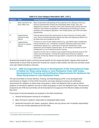 DNV GL – Report No. PP087423-4, Rev. 3 – www.dnvgl.com Page 126 
Table 5-2: Crew Category Description (Ref. /121/) Category Crew Training Description 
A 
Basic training for the basic safety crew 
Basic fundamental understanding of the properties of the LNG gas as fuel (e.g., technical characteristics of liquid and compressed states of gas, risks, and safeguards) is required. Training to cover both theoretical and practical exercises related to LNG transferring operations. Understanding and following of normal operations and emergency operations. This includes proper use of PPE and safety requirements. 
B* 
Supplementary training for deck officers 
Training shall go beyond the requirements for basic training for the basic safety crew. Level of training distinctions between the deck and engineering officers is to be determined and arranged by the PIC. 
Training is to cover all gas-related systems (e.g., gas-fueled engine installations), manual operations (e.g., considered in explosion hazardous spaces and zones), maintenance regimes (e.g., performance of technical maintenance of gas equipment) and emergency response plans. All risk analysis conducted by senior management is to be reviewed during this training. 
Clearance for this crew (in relation to gas-related training) should be given by the master and chief engineer. It should be properly documented and regularly evaluated. All training related to the gas system is required to be evaluated at least once a year. 
C* 
Supplementary training for engineer officers 
All personnel should be given a training manual specific for the vessel and facility. Regular drills should be implemented to ensure that all personnel involved can conduct a safe transfer and that such activities would cover gas-related emergency exercises. 
5.1.2.2 IMO Correspondence Group in Development of the International Code of Safety for Ships using Gases or Low-Flashpoint Fuels (IGF Code), Development of Training and Certification Requirements for Seafarers for Ships Using Gases or Low-flashpoint Fuels 
The Sub-Committee on Human Element, Training, and Watchkeeping (HTW 1) has developed draft amendments to Chapter V of the STCW Convention and Code relating to training and certification requirements for seafarers on board ships using gases or other low flashpoint fuels as well as interim guidance on training for seafarers serving on ships using gases or other low flashpoint fuels. This document prepared by the HTW Sub-Committee will be forwarded for the approval of the Maritime Safety Committee May 2014. 
Three levels of training standards are proposed in the draft amendment: 
1. General familiarization training for all seafarers 
2. Basic training for seafarers responsible for designated safety duties 
3. Advanced training for the master, engineers, officers and any person with immediate responsibility for the care of fuels addressed by the IGF Code. 
* This includes ordinary crewmembers who will participate in the actual bunkering operations.  