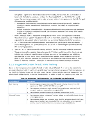 DNV GL – Report No. PP087423-4, Rev. 3 – www.dnvgl.com Page 135 
can uphold a high level of standard expertise and knowledge. For example, this could be done in liaison with the National Association of State Fire Marshals (NASFM) and the USCG. This would ensure that common grounds are laid in order to have a uniform training scheme in the U.S. The goal of this approval would be twofold: 
o Ensure that companies or training facilities offering a nationally recognized LNG bunkering operations training are delivering the training in a manner that meets all regulations and guidelines. 
o Provide a thorough understanding of LNG hazards and means to mitigate a fire or gas leak event in order to protect the nearby community, the emergency responders, the vessel being loaded, and the supply facility. 
 DNVGL-RP-0006:2014-01 states that training should include human and organizational factors. These factors would typically include elements such as motivation, procedures, and methods defining organizational tasks, safety culture, leadership, and operational discipline/control of operations. 
 46 CFR Part 15 details transfer requirements applicable to the specific vessel while 33 CFR Part 127 directs the designation and qualifications of the PIC as well as establishing the procedures for the LNG bunkering operations. 
 There is a lack of specific shore-side training related to the LNG shore-side bunkering personnel. 
 Though emissions from Volatile Organic Compounds (VOCs) are well known within the oil and gas industry and methane is a well-known greenhouse gas, none of the regulations and guidelines describes how to avoid and/or reduce potential methane leakage during bunkering. DNVGL-RP- 0006:2014-01 identifies scenarios and conditions in which particular care must be taken to avoid release of methane. Section 4.1 lists layers of defense to avoid methane leakages or releases. 
5.1.6 Suggested Content for LNG Crew Training 
Based on the findings as summarized in Table 5-5, Table 5-6, and Table 5-7, as well as the descriptions provided in Sections 5.1.1 through 5.1.4, an LNG Crew Training Scheme is proposed. The training content for the LNG Crew (both the vessel and shoreside crews) that are involved with the planning, preparation, and executing the bunkering may include the following topics as shown in Table 5-5, Table 5-6, and Table 5-7. 
Table 5-5: Suggested Training Content for LNG Bunkering Marine Crew Training Level Description 
Basic Training 
 Basic training covering operations and LNG hazards including elements from IMO requirements, STCW and DNV GL’s LNG Bunkering RP 
 Training should include their role in testing of operating (pumps, hoses, etc.) and emergency equipment and practicing emergency drills 
 Training should include implications of human and organizational factors 
Advanced Training 
 Training should address avoidance of methane leakage or smaller LNG releases during bunkering operations. 
 Training should address how to respond to the identified facility/port specific MAEs, e.g., large cryogenic liquid and gas releases, BLEVEs, fires onboard the bunkering vessel, receiving vessel or facility, and sinking events submerging the LNG tanks.  