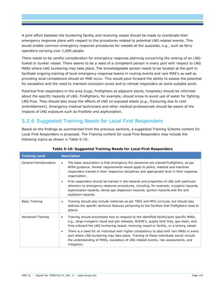DNV GL – Report No. PP087423-4, Rev. 3 – www.dnvgl.com Page 147 
A joint effort between the bunkering facility and receiving vessel should be made to coordinate their emergency response plans with respect to the procedures related to potential LNG related events. This would enable common emergency response procedures for vessels at the quayside, e.g., such as ferry operators carrying over 1,000 people. 
There needs to be careful consideration for emergency response planning concerning the sinking of an LNG- fueled or bunker vessel. There seems to be a need of a competent person in every port with respect to LNG MAEs where LNG bunkering may take place. The knowledgeable person needs to be located at the port to facilitate ongoing training of local emergency response teams in routing events and rare MAE’s as well as providing local competence should an MAE occur. This would pave forward the ability to assess the potential for escalation and the need to maintain exclusion zones and to retreat responders at some suitable point. 
Potential first responders in the area (tugs, firefighters at adjacent plants, hospitals) should be informed about the specific hazards of LNG. Firefighters, for example, should know to avoid use of water for fighting LNG fires. They should also know the effects of LNG on exposed steels (e.g., fracturing due to cold embrittlement). Emergency medical technicians and other medical professionals should be aware of the impacts of LNG exposure such as frostbite and asphyxiation. 
5.2.6 Suggested Training Needs for Local First Responders 
Based on the findings as summarized from the previous sections, a suggested Training Scheme content for Local First Responders is proposed. The Training content for Local First Responders may include the following topics as shown in Table 5-10: 
Table 5-10: Suggested Training Needs for Local First Responders Training Level Description 
General Familiarization 
 The basic assumption is that emergency fire personnel are trained firefighters, as per NFPA guidance. Similar requirements would apply to police, medical and maritime responders trained in their respective disciplines and appropriate level in their response organization. 
 First responders should be trained in the hazards and properties of LNG with particular attention to emergency response procedures, including, for example, cryogenic hazards, asphyxiation hazards, dense gas dispersion hazards, ignition hazards and fire and explosion hazards. 
Basic Training 
 Training should also include materials as per TEEX and MFA curricula, but should also address the specific technical features pertaining to the facilities that firefighters need to attend. 
Advanced Training 
 Training should encompass how to respond to the identified facility/port specific MAEs, e.g., large cryogenic liquid and gas releases, BLEVE’s, supply tank fires, gas leaks, and fires onboard the LNG bunkering vessel, receiving vessel or facility, or a sinking vessel. 
 There is a need for an individual with higher competency to deal with rare MAEs in every port where LNG bunkering may take place. Training of these individuals would include the understanding of MAEs, escalation of LNG related events, risk assessments, and mitigation.  