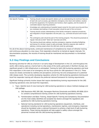 DNV GL – Report No. PP087423-4, Rev. 3 – www.dnvgl.com Page 148 
Training Level Description 
Site Specific Training 
 Training should include site-specific details such as understanding the technical features of each site such as access, gas detection emergency shut down and isolation, location of local fire equipment, fire hydrants and monitors, foam supplies, and the location of vulnerable objects requiring protection. 
 Knowledge and understanding of possible hazard zones for the event occurring and thus any necessary barricading or local evacuation should be part of the curriculum. 
 Training should include understanding of the facility emergency response procedures, and integration of local responders into this plan, e.g., command structure and mutual aid. 
 The contingency plan should be part of the training program. This should be practiced at regular intervals as both “desk top” exercises and drills. 
 The training should also address maritime emergency response including firefighting and towing of a stricken vessel to safe anchorage. Maritime response also needs to address a sinking vessel where the LNG tank could be submerged. 
For all of the above training levels, continued maintenance of competence by means of refresher training and continuous education is a key issue. First responders should be re-trained at regular intervals. For documentation purposes, the records of training should be maintained and documented in a formalized manner. 
5.3 Key Findings and Conclusions 
Bunkering activities for LNG as a fuel are in an early stage of development in the U.S. and throughout the world. LNG is being used as a marine fuel in a few areas of the world, particularly in Northern Europe, but significant growth in LNG infrastructure is anticipated. Training for both LNG bunkering operators and local first responders in the event of an emergency are key focus points for LNG operations in the U.S. These issues are closely connected by realities and perceptions concerning risk and consequences of a potential LNG release event. The currently developing regulatory scheme for LNG bunkering operations training and local first responder training will influence the preferred national framework for training requirements. 
Significant findings primarily involve issues that require standardizing training requirements for the LNG bunkering operations crew and local first responders. 
1. Topic: Identify level of crew training for LNG bunkering operations to reduce methane leakage and LNG spillage. 
a. IMO Resolution MSC.285 (86), Norwegian Maritime Directorate and DNVGL-RP-0006:2014- 01 contains comprehensive training content for LNG bunkering operations training. 
b. Familiarization and Basic Training, Vessel-Specific Training and Competency Documentation are the most widely identified and accepted key factors amongst the regulations and guidelines for LNG bunkering operations training. 
c. National training standards for LNG bunkering operations (equipment, interfaces, and operations) including normal operations, maintenance regimes, and emergency responses should be mandated under a national framework to achieve a high level of safe bunkering operations. These training standards will help support a safety culture amongst the personnel involved with the LNG bunkering operations.  