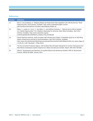 DNV GL – Report No. PP087423-4, Rev. 3 – www.dnvgl.com Page 12 
References Number Reference 
/1/ 
Bull, D. and Lombardo, S. “Shipping Shapes Up Preparing for New Legislation with LNG Bunkering.” Royal Haskoning DHV. 2010 [Online]. Available: http://www.royalhaskoningdhv.com/en- gb/innovation/international-innovation-day/shipping-shapes-up 
/2/ 
Balon, T., Lowell, D., Curry, T., Van Atten, C., and Hoffman-Andrews, L. “Natural Gas for Marine Vessels: U.S. Market Opportunities.” M.J. Bradley & Associates for American Clean Skies Foundation. April 2012 [Online]. Available: http://www.cleanskies.org/wp- content/uploads/2012/04/Marine_Vessels_Final_forweb.pdf 
/3/ 
Danish Maritime Authority. North European LNG Infrastructure Project: A feasibility study for an LNG filling station infrastructure and test of recommendations. April 2012 [Online]. Available: http://www.dma.dk/themes/LNGinfrastructureproject/Documents/Final%20Report/LNG_Full_report_Mgg_2012_04_02_1.pdf. [Accessed : 9 May 2014] 
/4/ 
The Environmental Protection Agency. EPA Finalises More Stringent Standards for Control of Emissions from New Marine Compression-ignition Engines At or Above 30 Liters per Cylinder. Report EPA-420-F-09-068. 
/5/ 
DNV GL “Development and Operation of Liquefied Natural Gas Bunkering Facilities” DNV GL Recommend Practice, DNVGL-RP-0006: January 2014. 
 