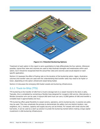 DNV GL – Report No. PP087423-4, Rev. 3 – www.dnvgl.com Page 14 
Figure 2-1: Potential Bunkering Options 
Treatment of each option in this report is semi-quantitative to help differentiate the four options. Whenever possible, typical flow rates and volumes are used to help illustrate strengths and weaknesses within each option, but it should be recognized that the actual flow rates and volumes used would depend on each specific application. 
Section 2.2 assesses the effect of fueling rate on the duration of the bunkering option. Again, illustrative volumes and transfer rates are used with the understanding that transfer rates may need to be higher or lower, depending on the option utilized and vessel being fueled. 
Section 2.3 discusses the emerging LNG-fueled vessels and bunkering infrastructure. 
2.1.1 Truck-to-Ship (TTS) 
TTS bunkering is the transfer of LNG from a truck’s storage tank to a vessel moored to the dock or jetty. Typically, this is completed by connecting a flexible hose designed for cryogenic LNG service. Alternatively, a flexible connection arm can be used. A typical LNG tank truck can carry 13,000 gallons of LNG and transfer a complete load in approximately one hour. 
TTS bunkering offers great flexibility to vessel owners, operators, and to bunkering site; in practice any jetty may be used. This may complicate the process to demonstrate the safety (not one distinct location; new neighbors; etc.); however, capacity and supply security can be limited. For vessels with small volume LNG fuel tanks, it can be used as a start-up solution to probe the bunkering market before making a large capital investment in LNG bunkering infrastructure.  